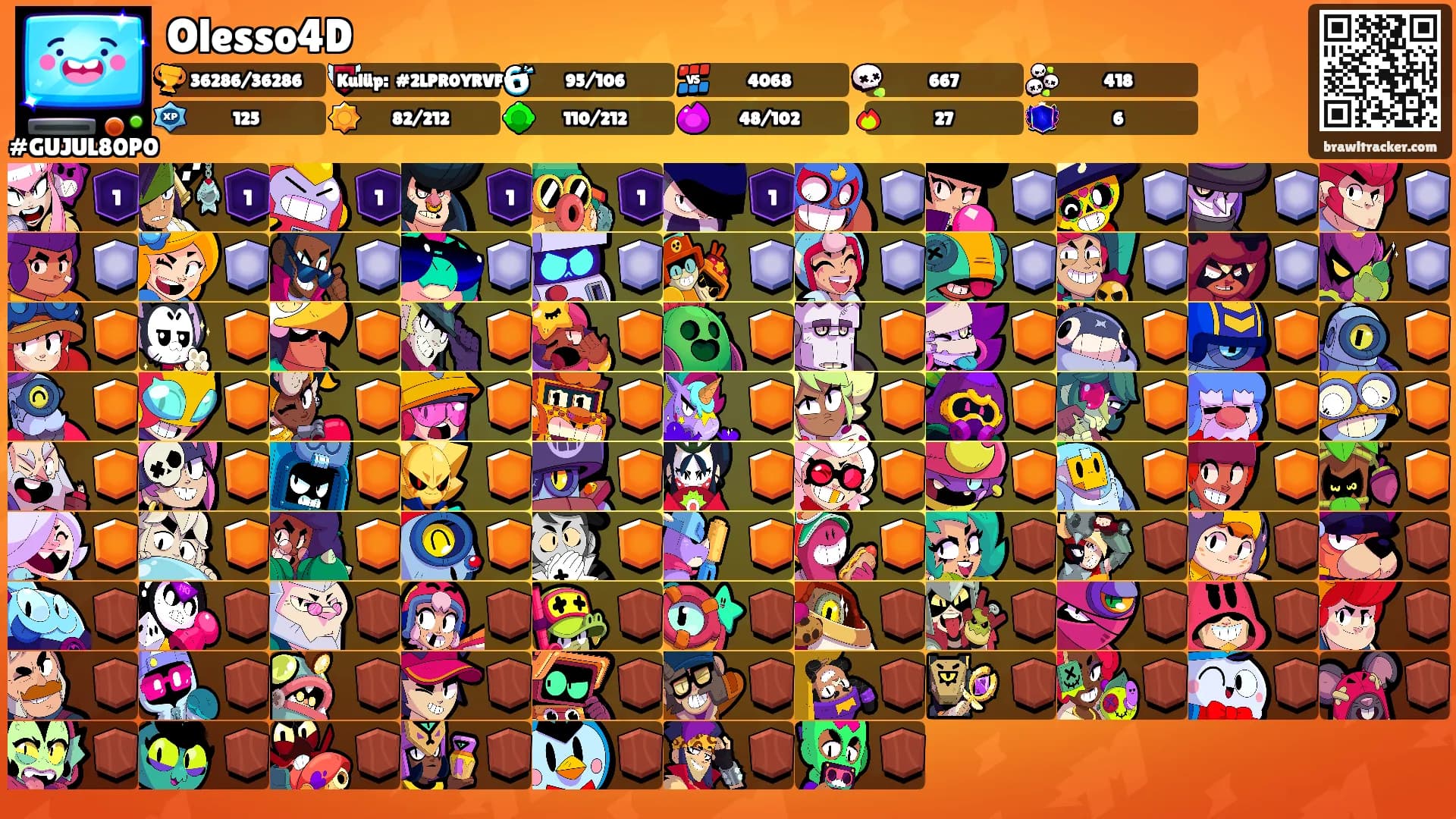 Olesso4D's Ranks