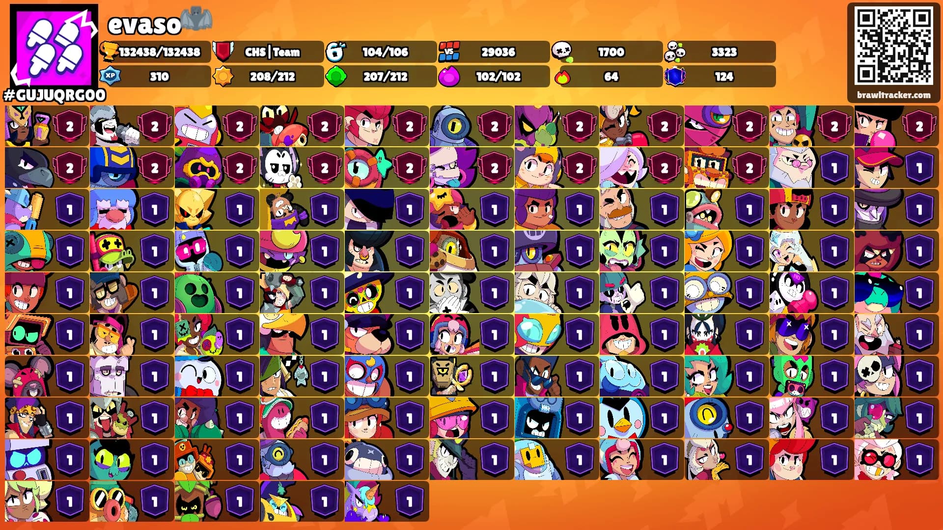 evaso🦇's Ranks