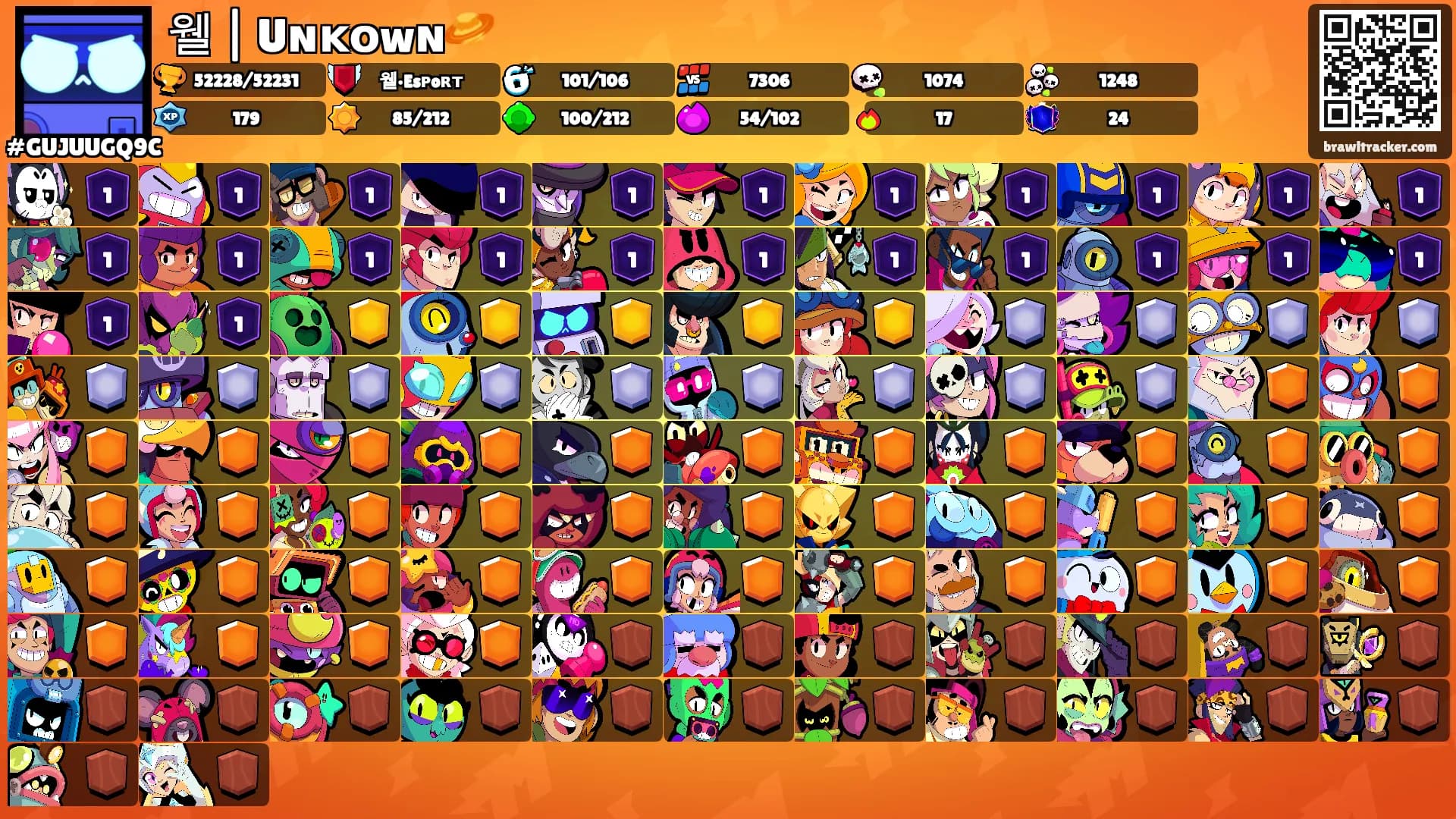 웰 | Uɴᴋᴏwɴ🪐's Ranks