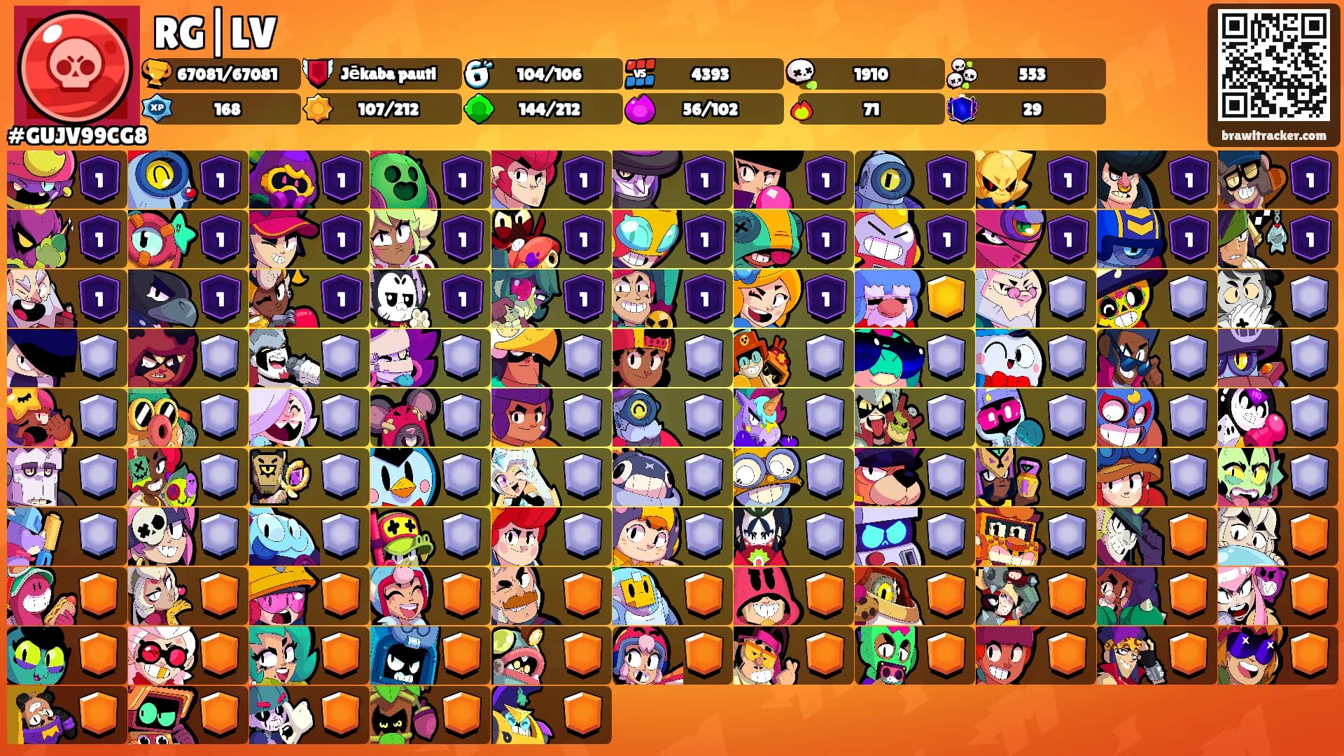 RG|LV's Ranks