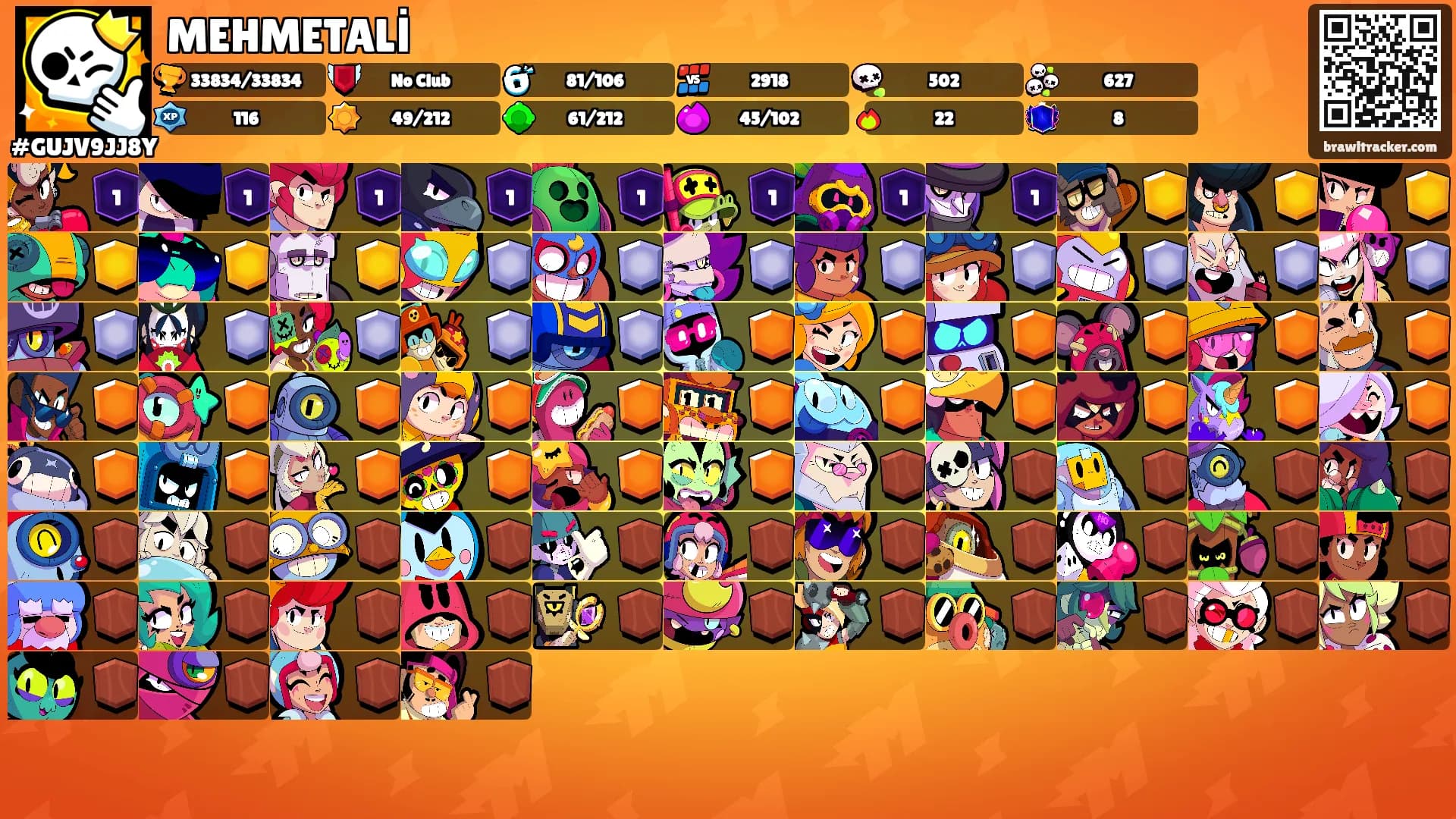 MEHMETALİ's Ranks