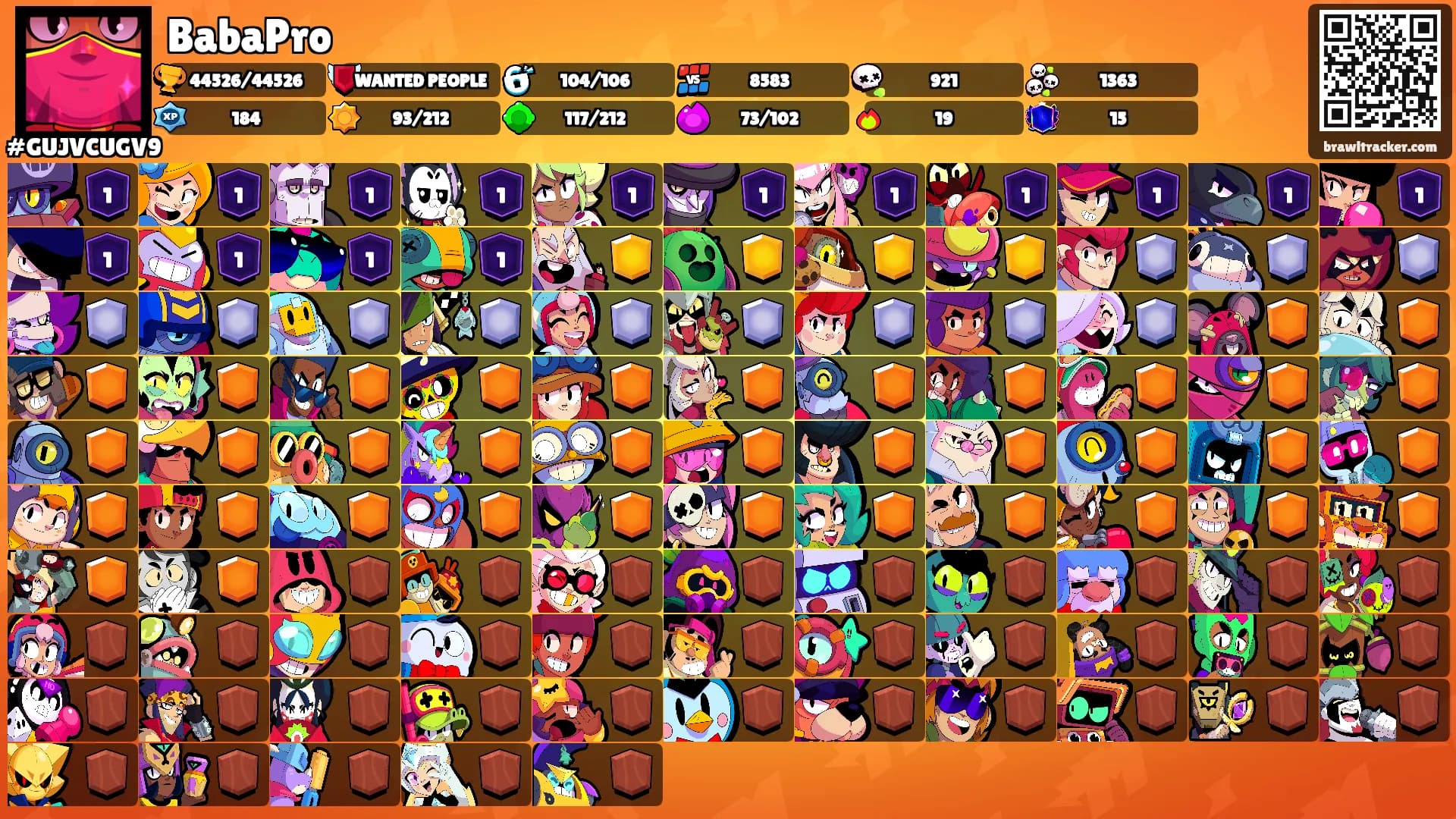 BabaPro's Ranks