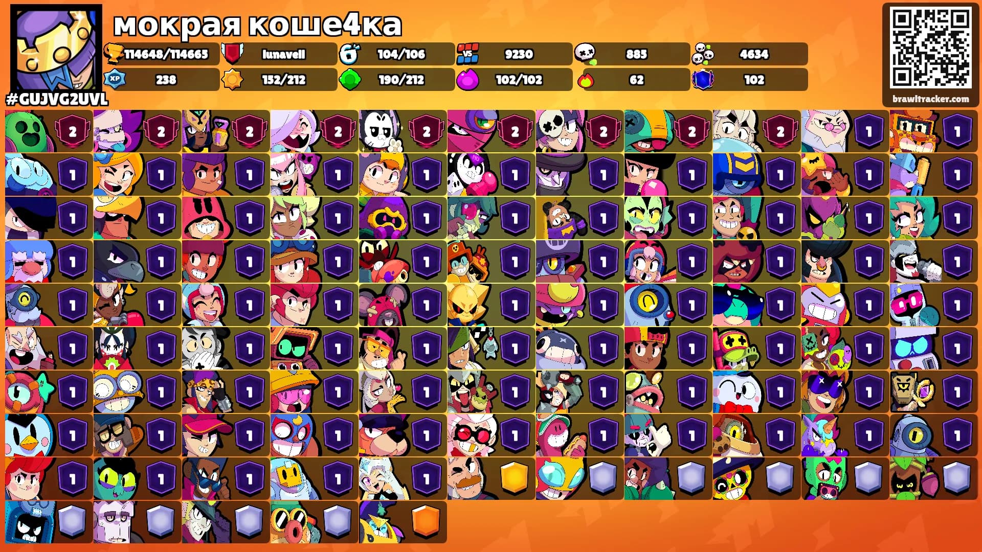 мокрая коше4ка's Ranks