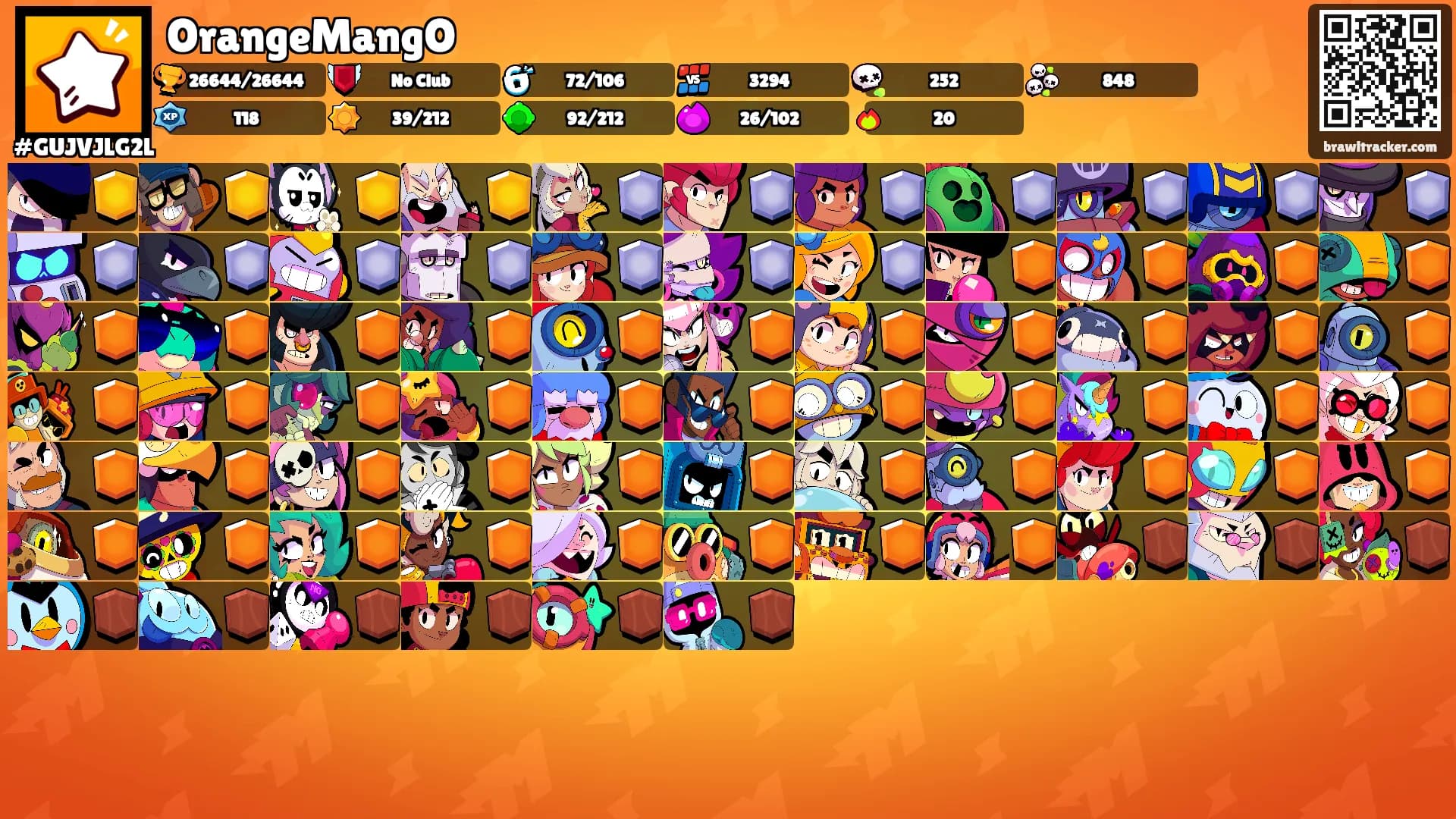 OrangeMangO's Ranks