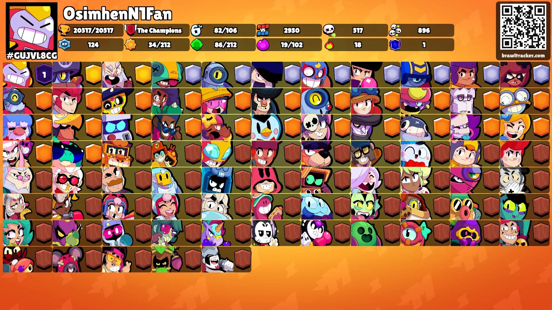 OsimhenN1Fan's Ranks