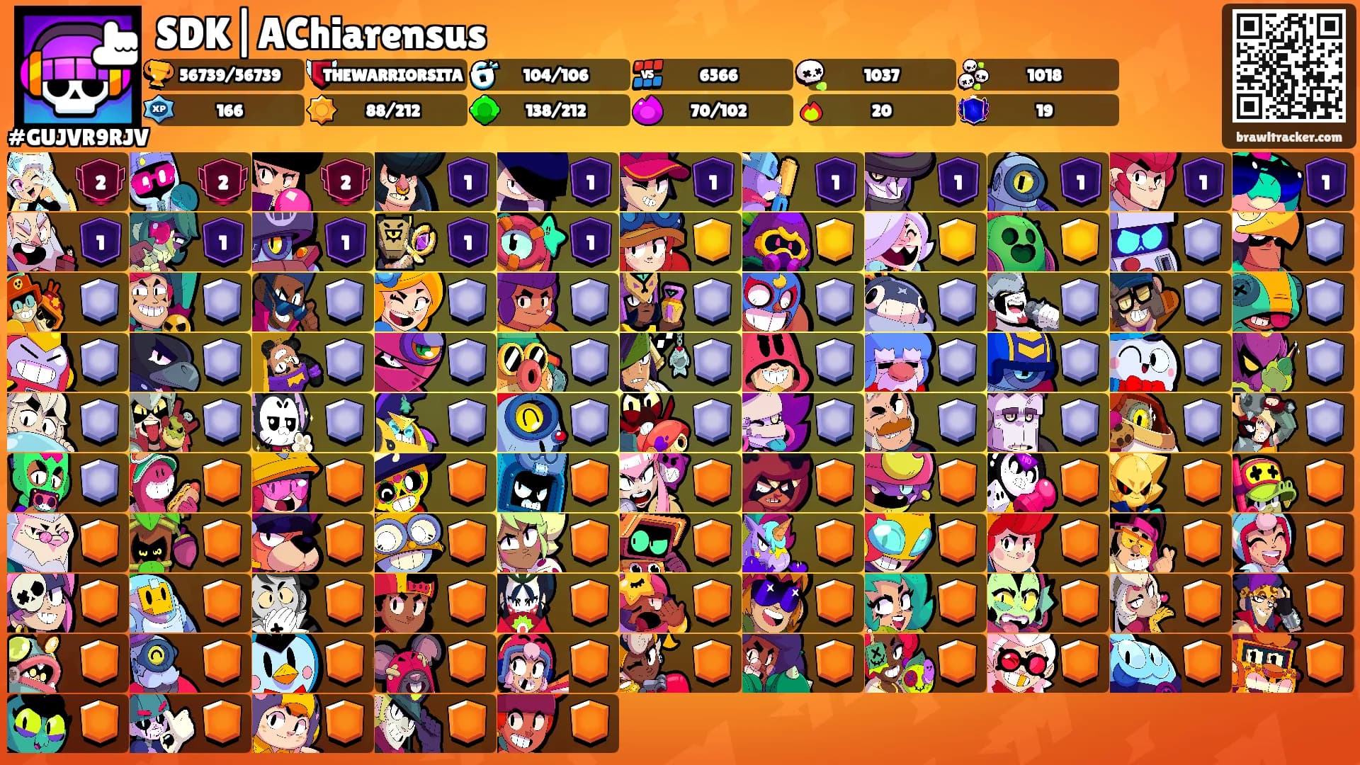 SDK|AChiarensus's Ranks