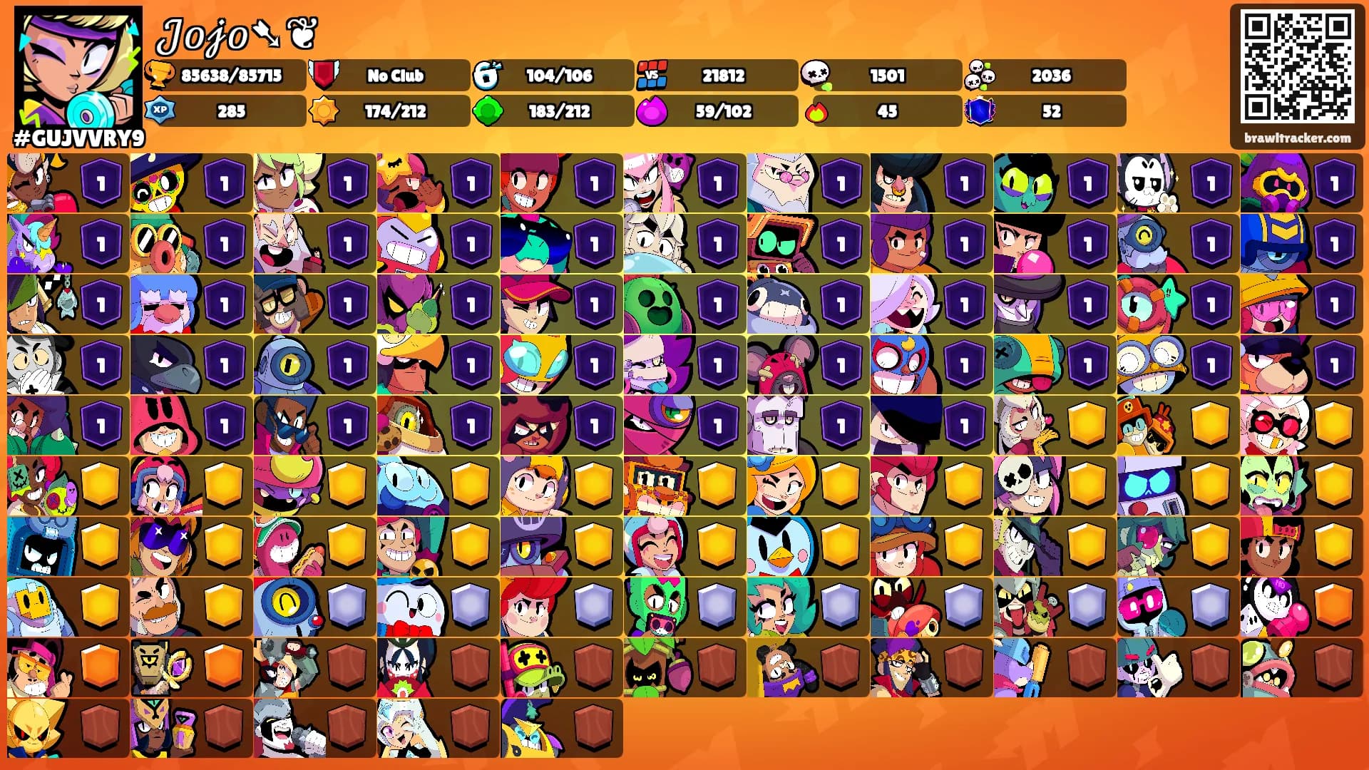 𝒥𝑜𝒿𝑜➷❦'s Ranks