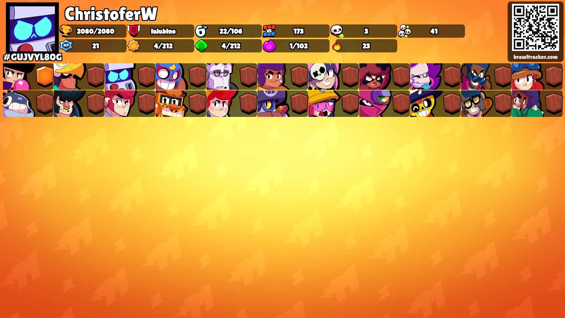 ChristoferW's Ranks