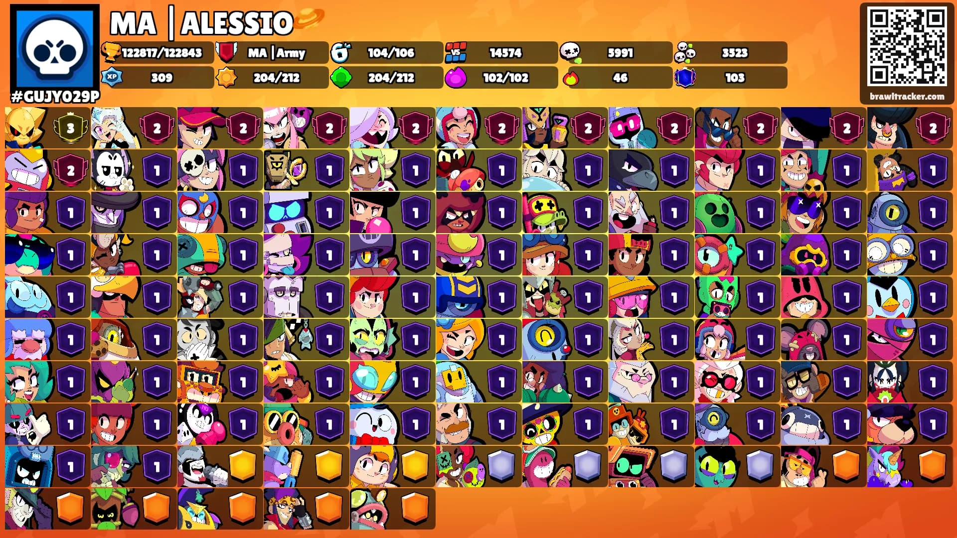 MA |ALESSIO🪐's Ranks