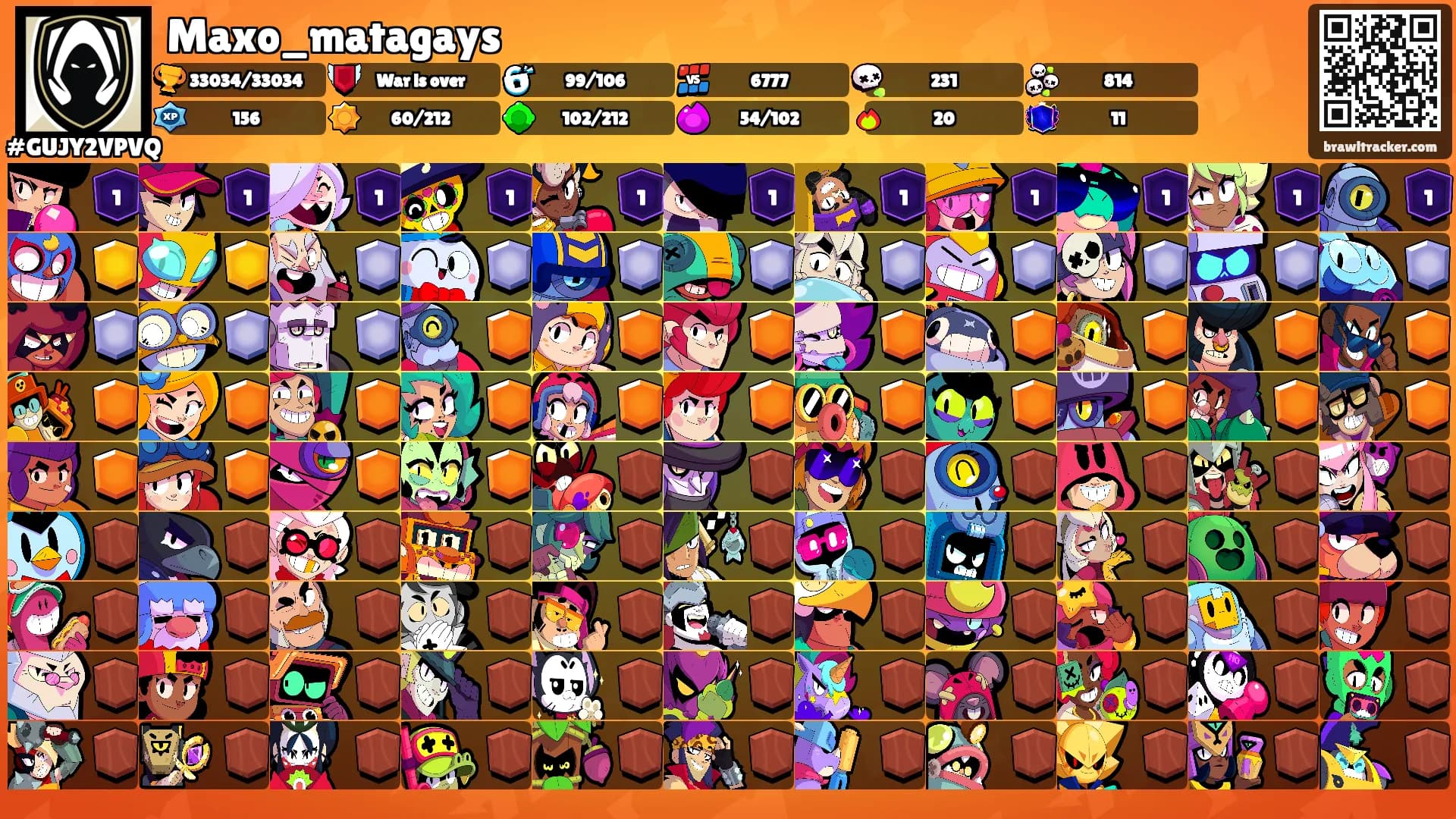 Maxo_matagays's Ranks
