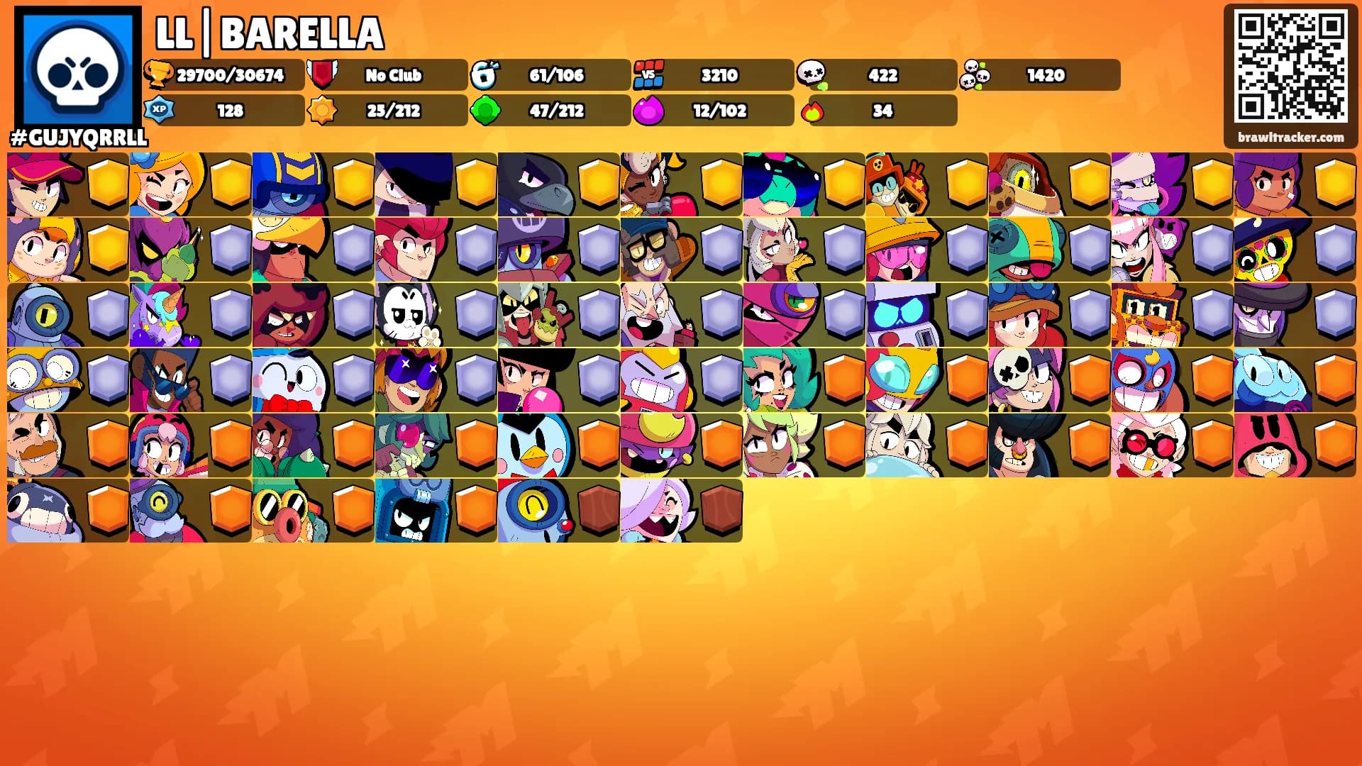 LL|BARELLA's Ranks