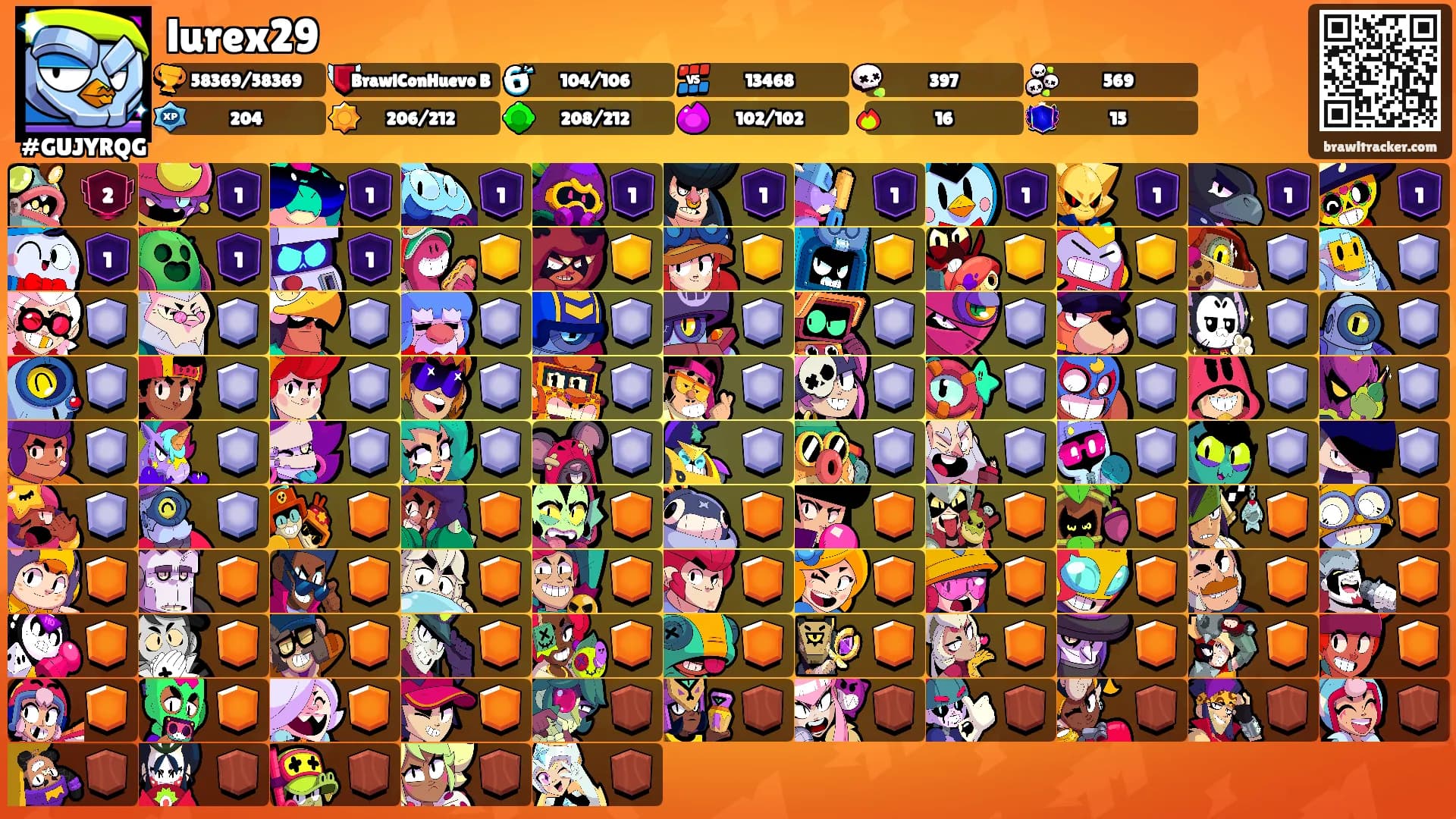 lurex29's Ranks