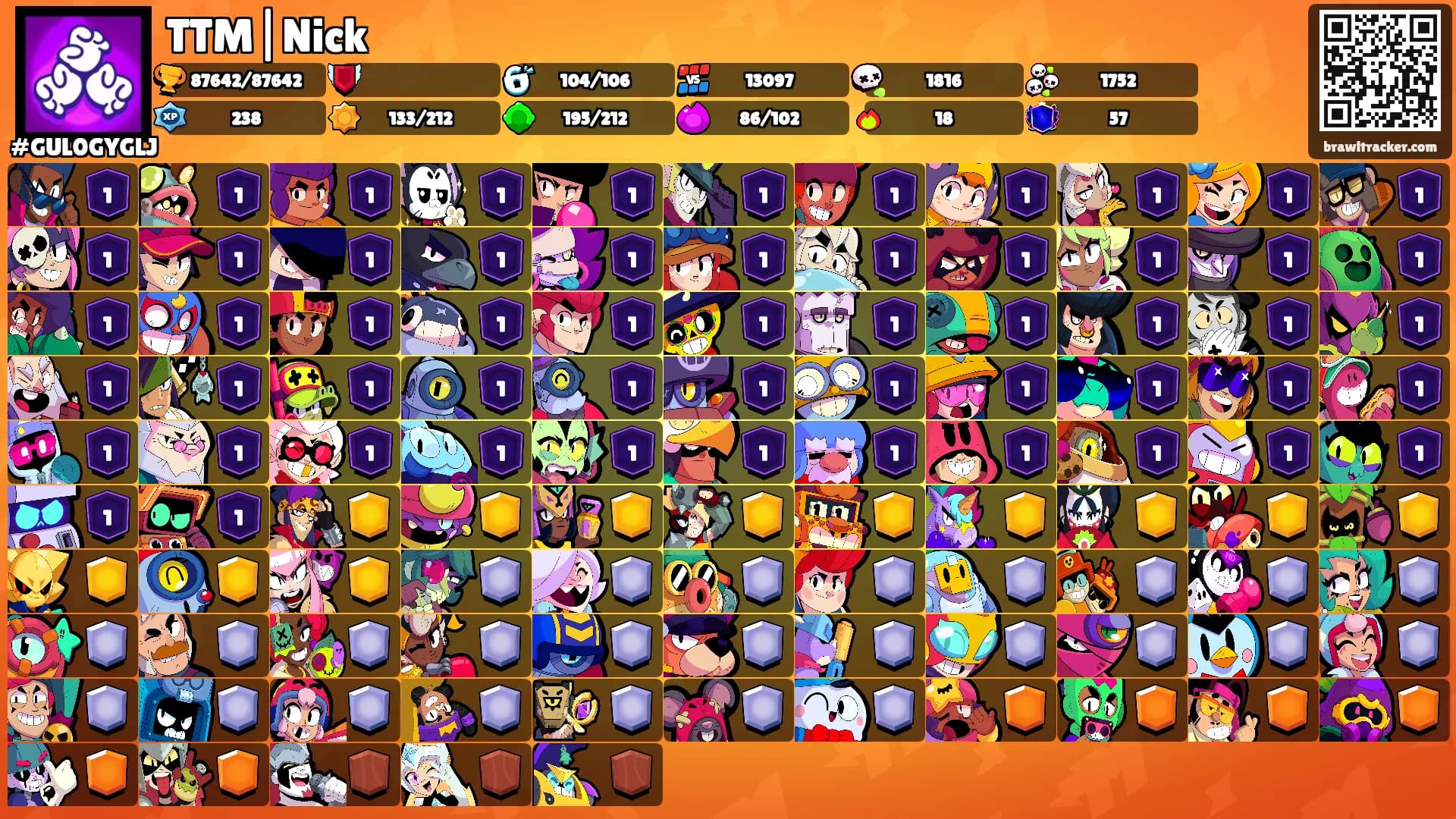 TTM|Nick's Ranks