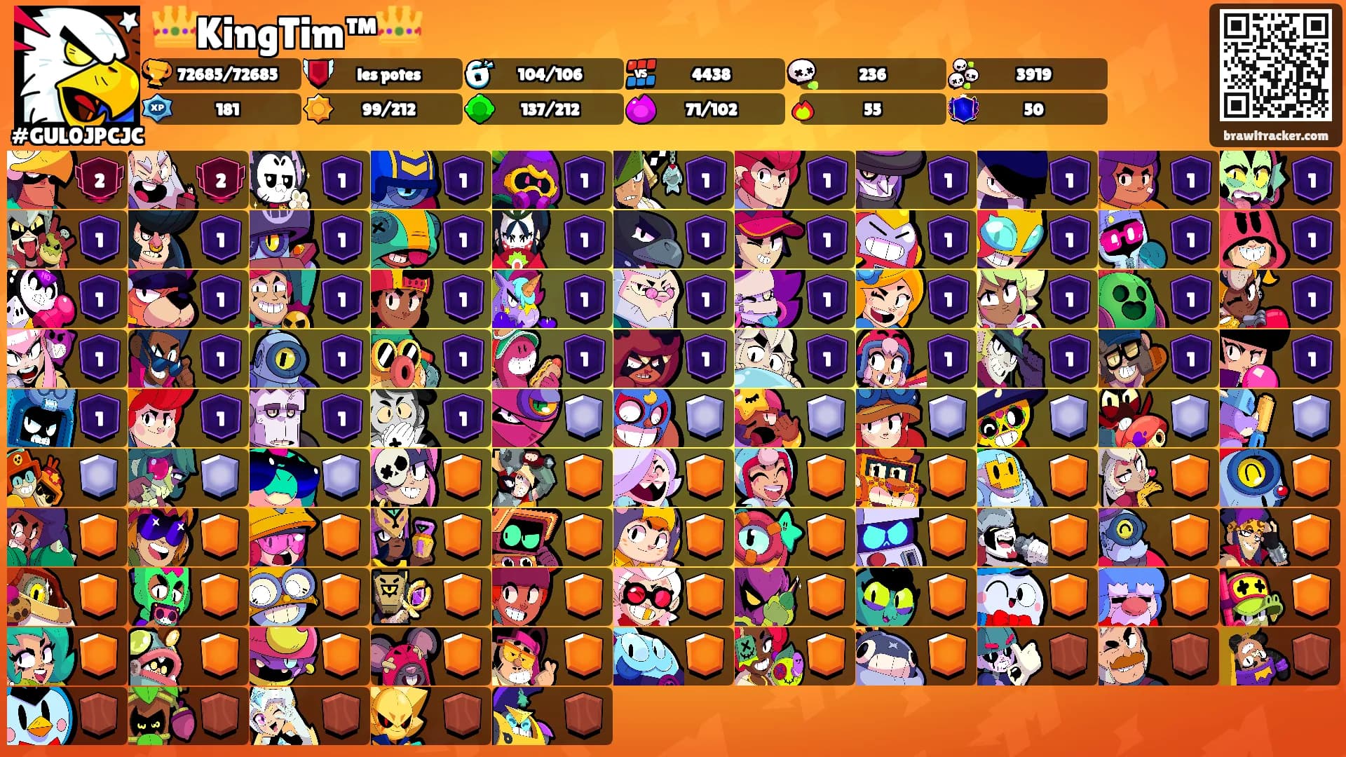 👑KingTim™👑's Ranks