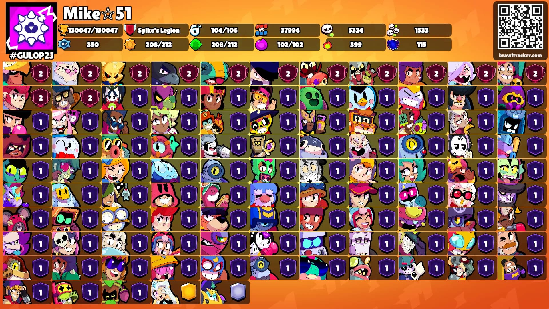 Mike☆51's Ranks