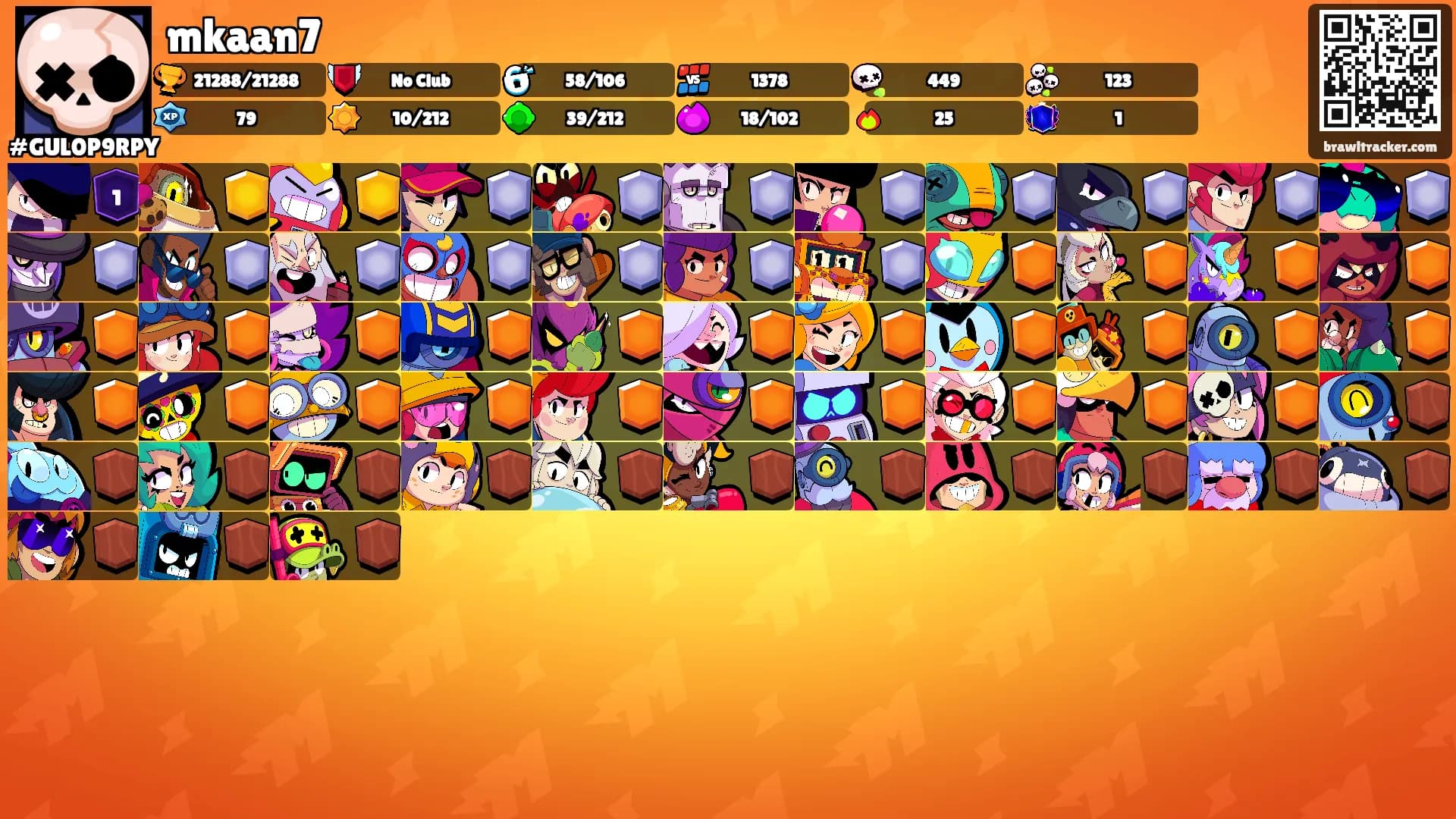 mkaan7's Ranks