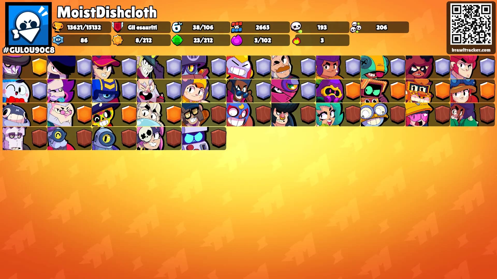 MoistDishcloth's Ranks