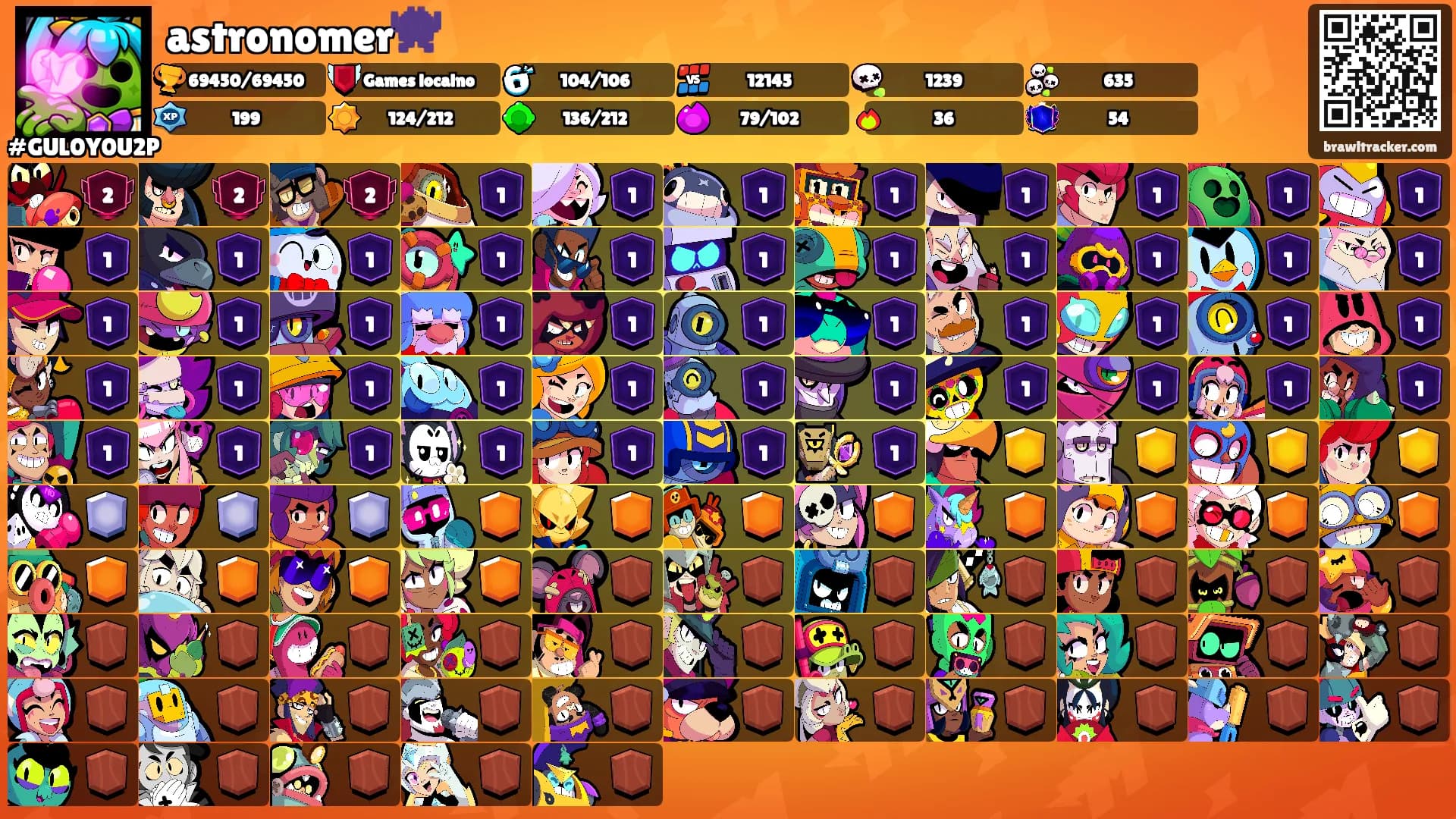 astronomer👾's Ranks