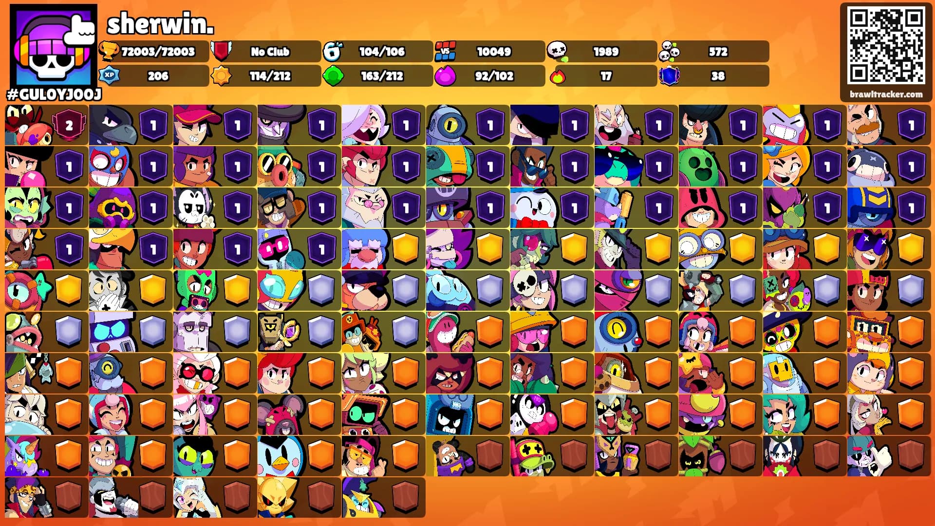 sherwin.'s Ranks