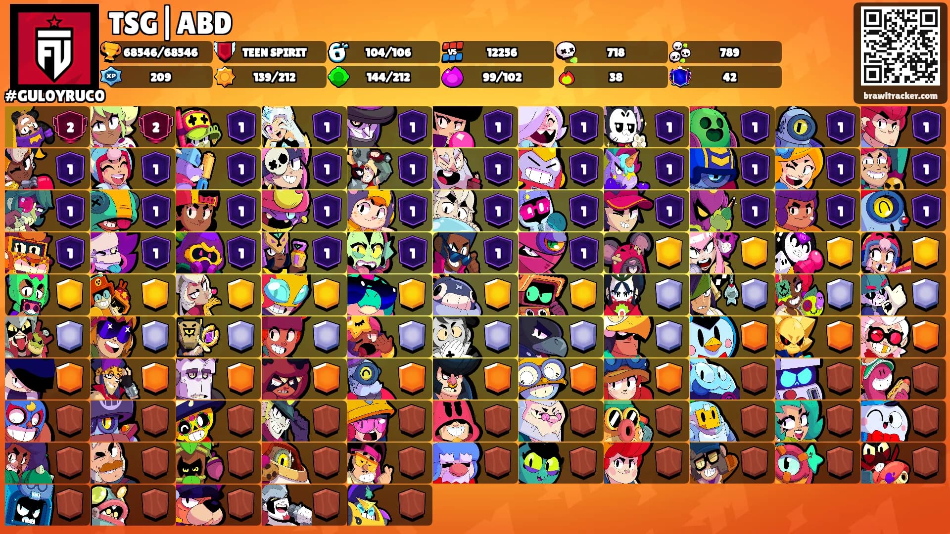 TSG|ABD's Ranks