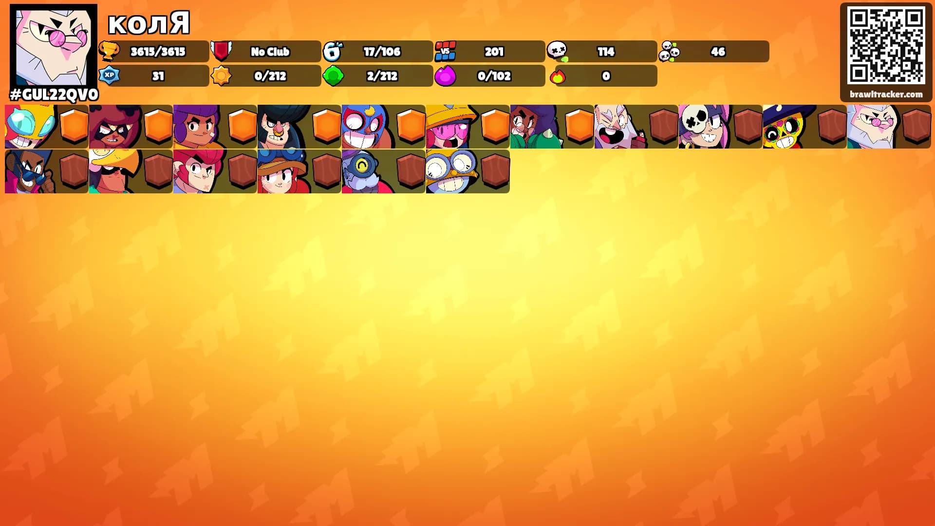 колЯ's Ranks