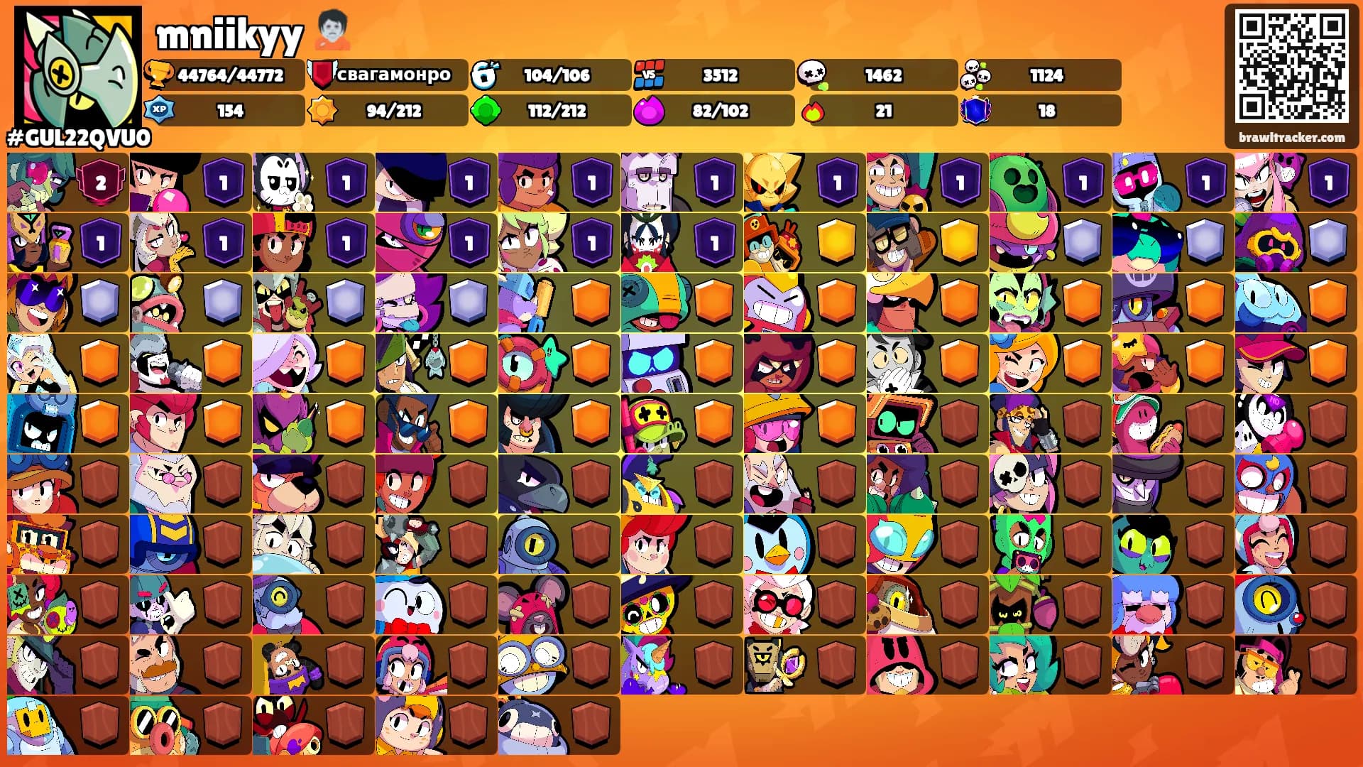 mniikyy 🧟's Ranks