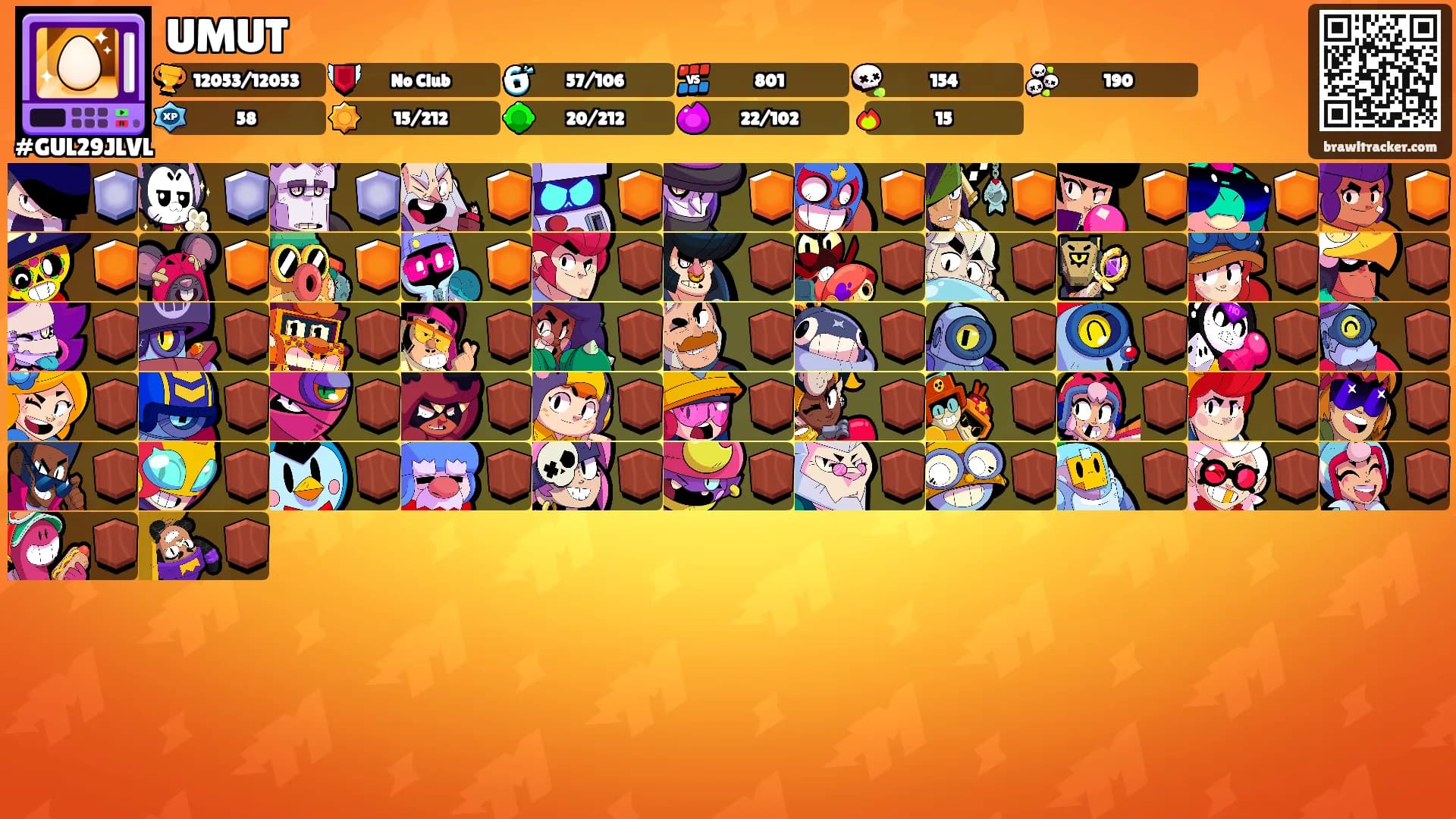UMUT's Ranks