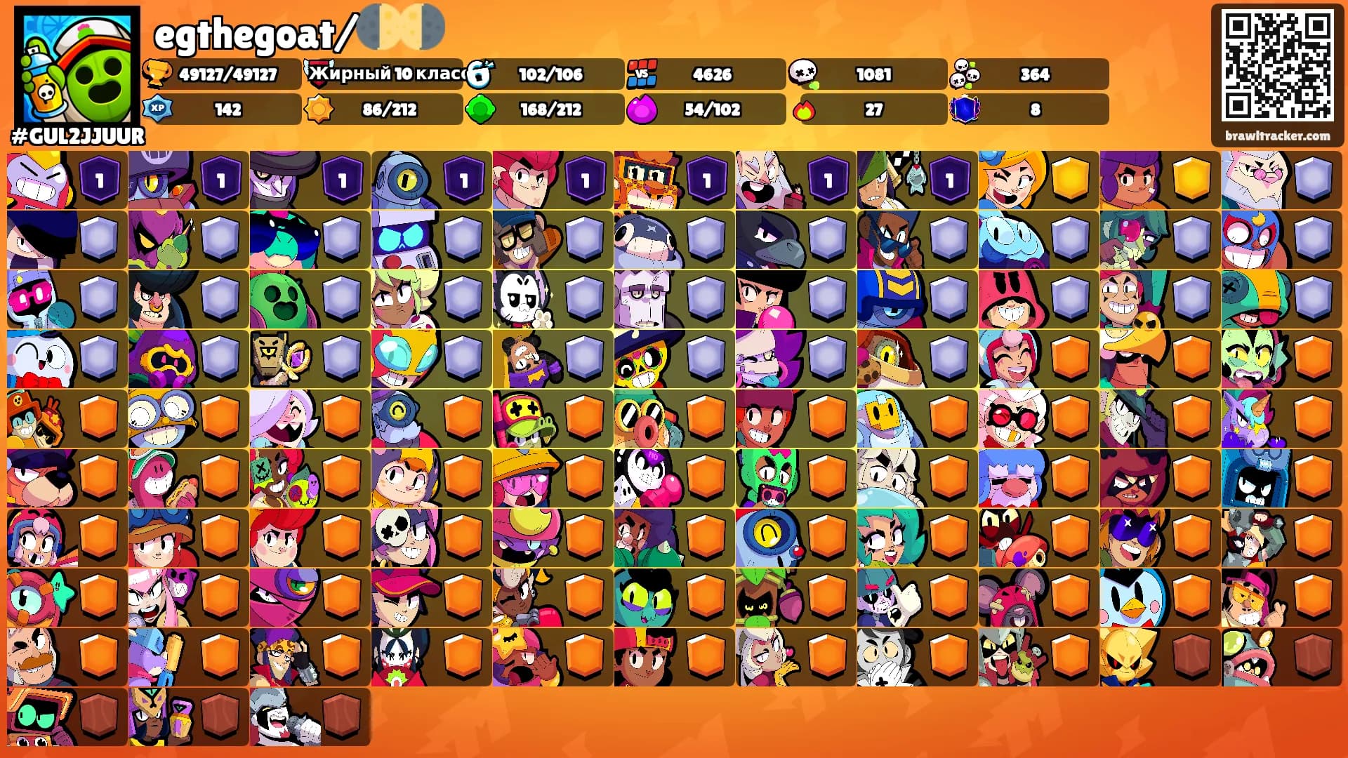 egthegoat/🌓🌗's Ranks