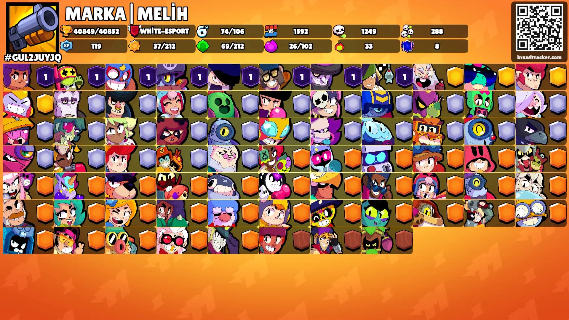 MARKA|MELİH's Ranks