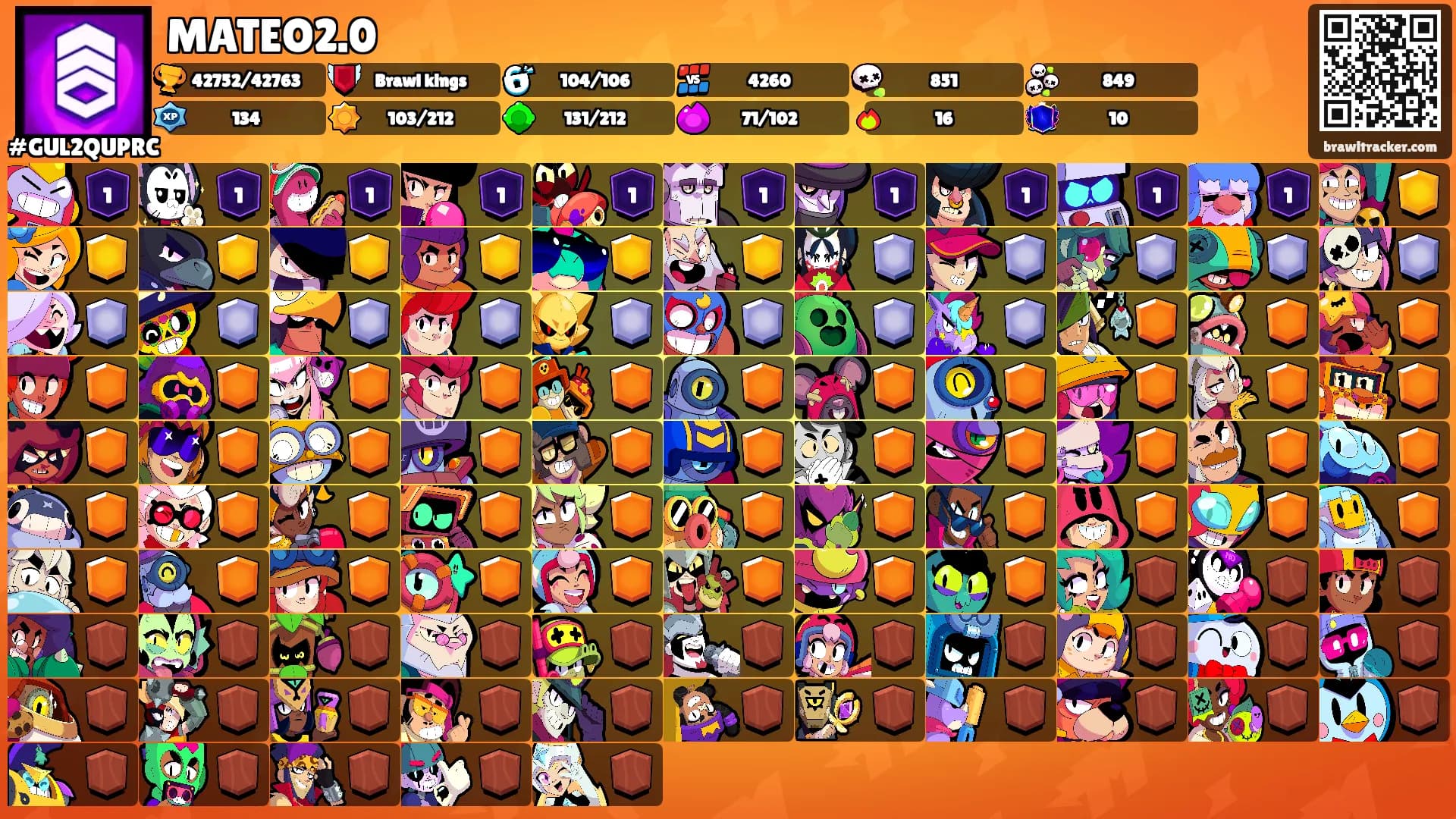MATEO2.0's Ranks