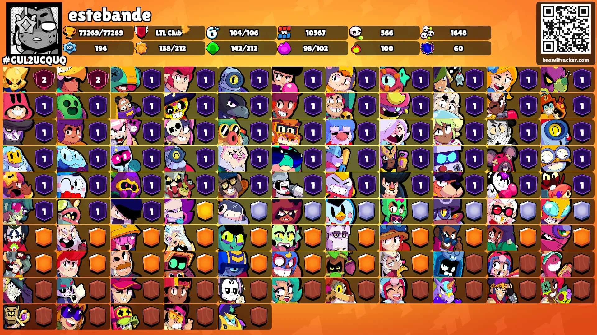 estebande's Ranks