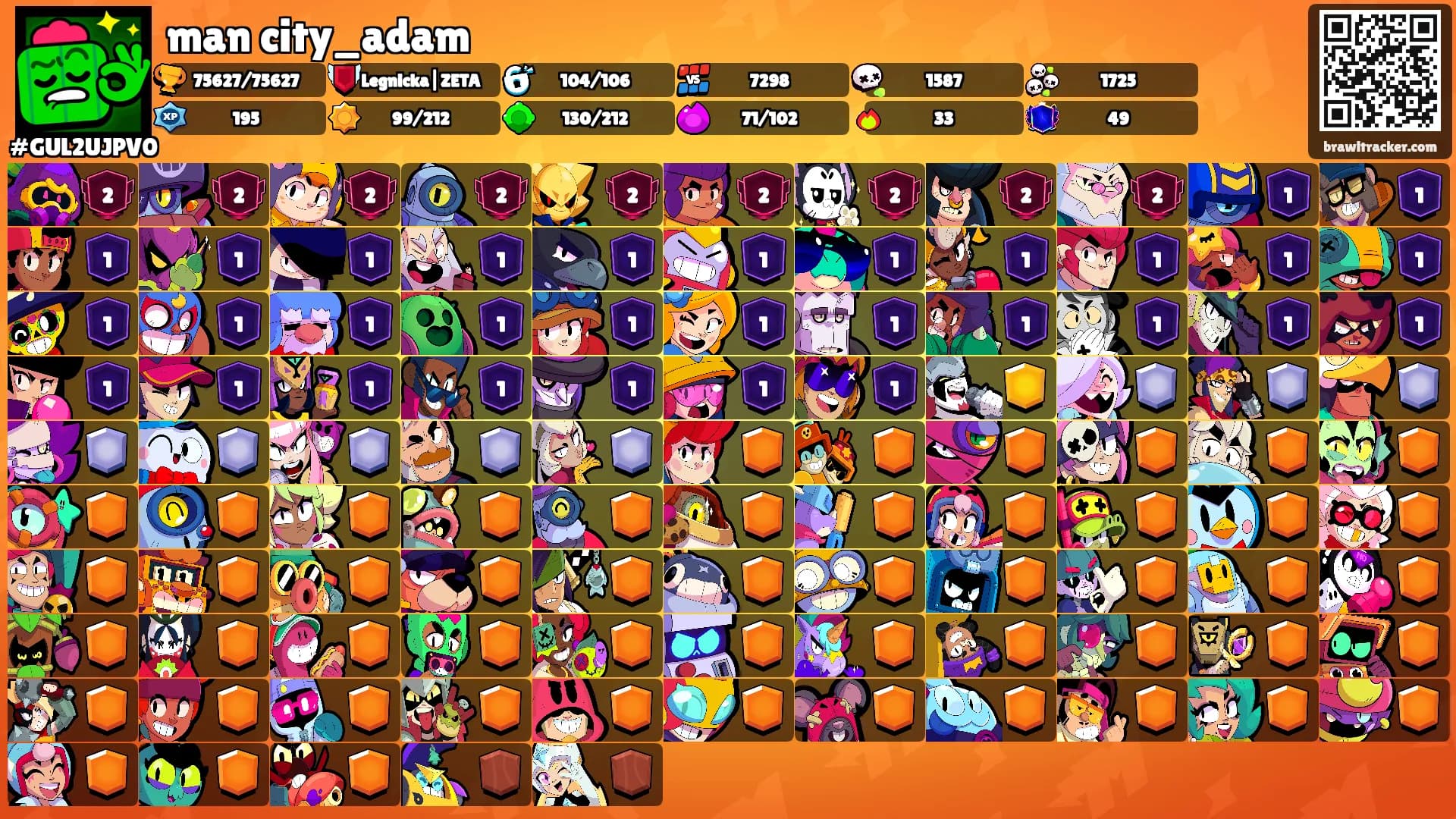 man city_adam's Ranks