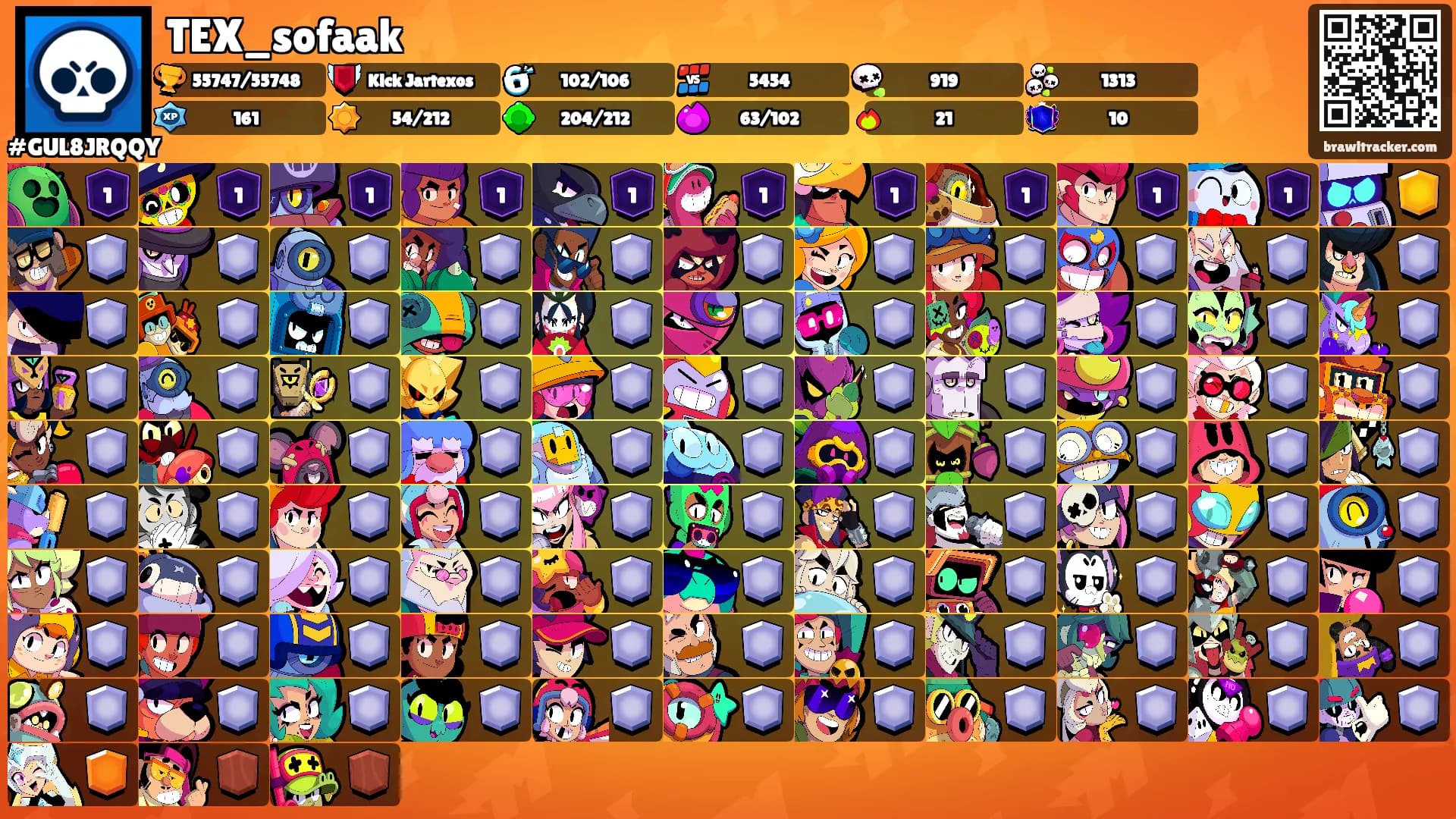TEX_sofaak's Ranks