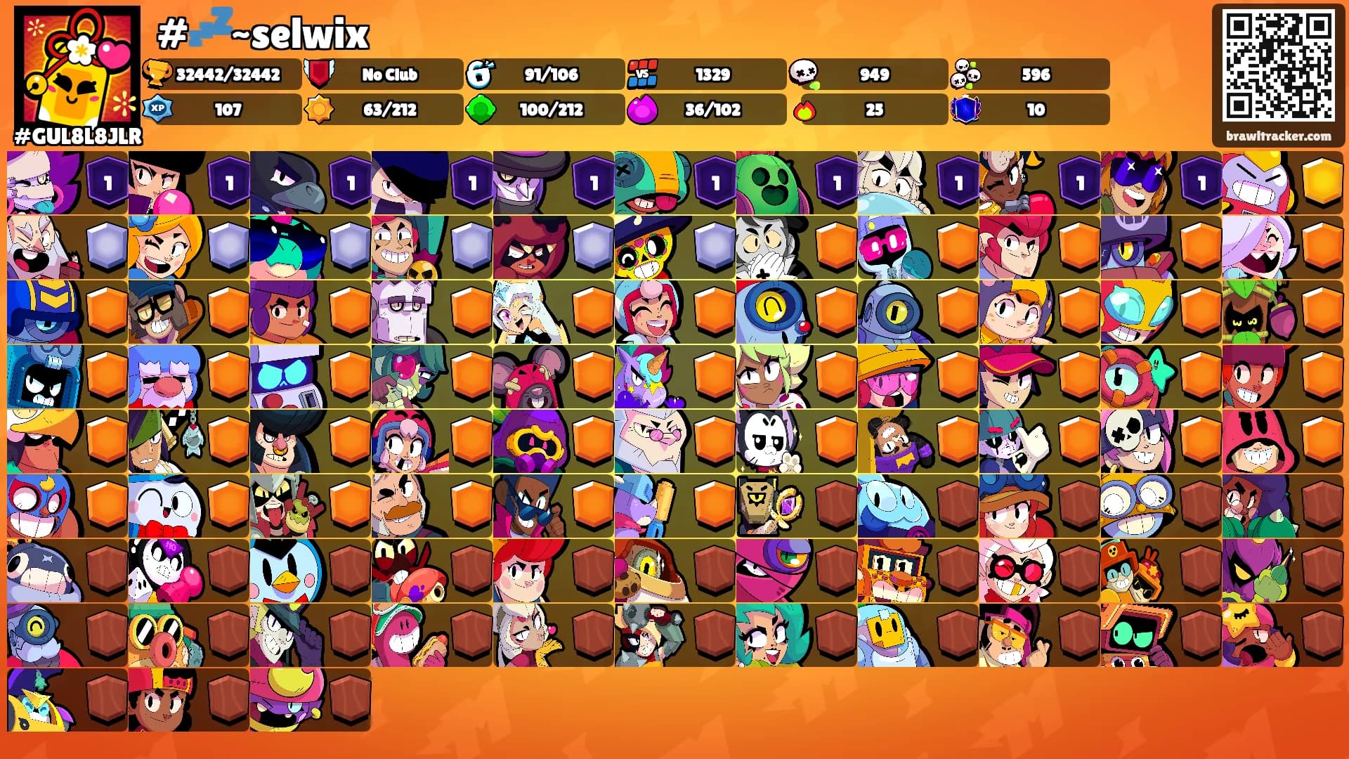 #💤~selwix's Ranks