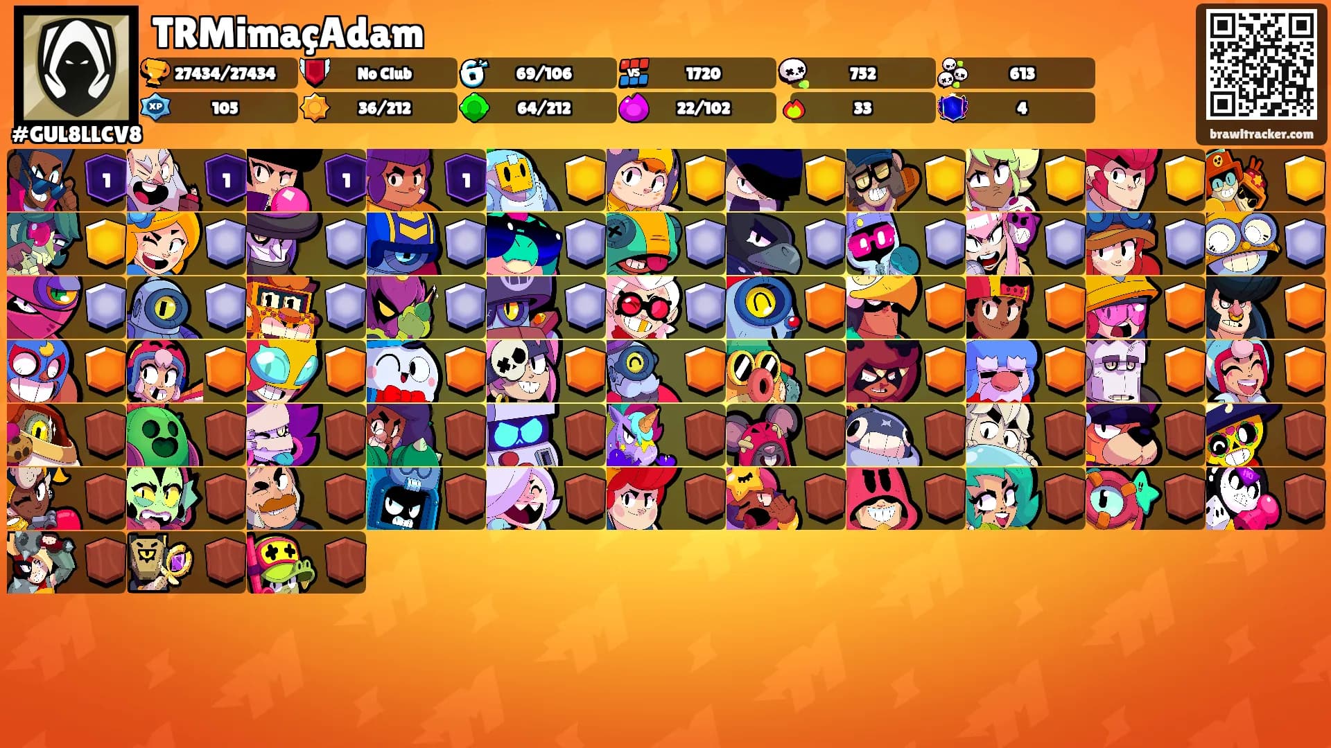 TRMimaçAdam's Ranks