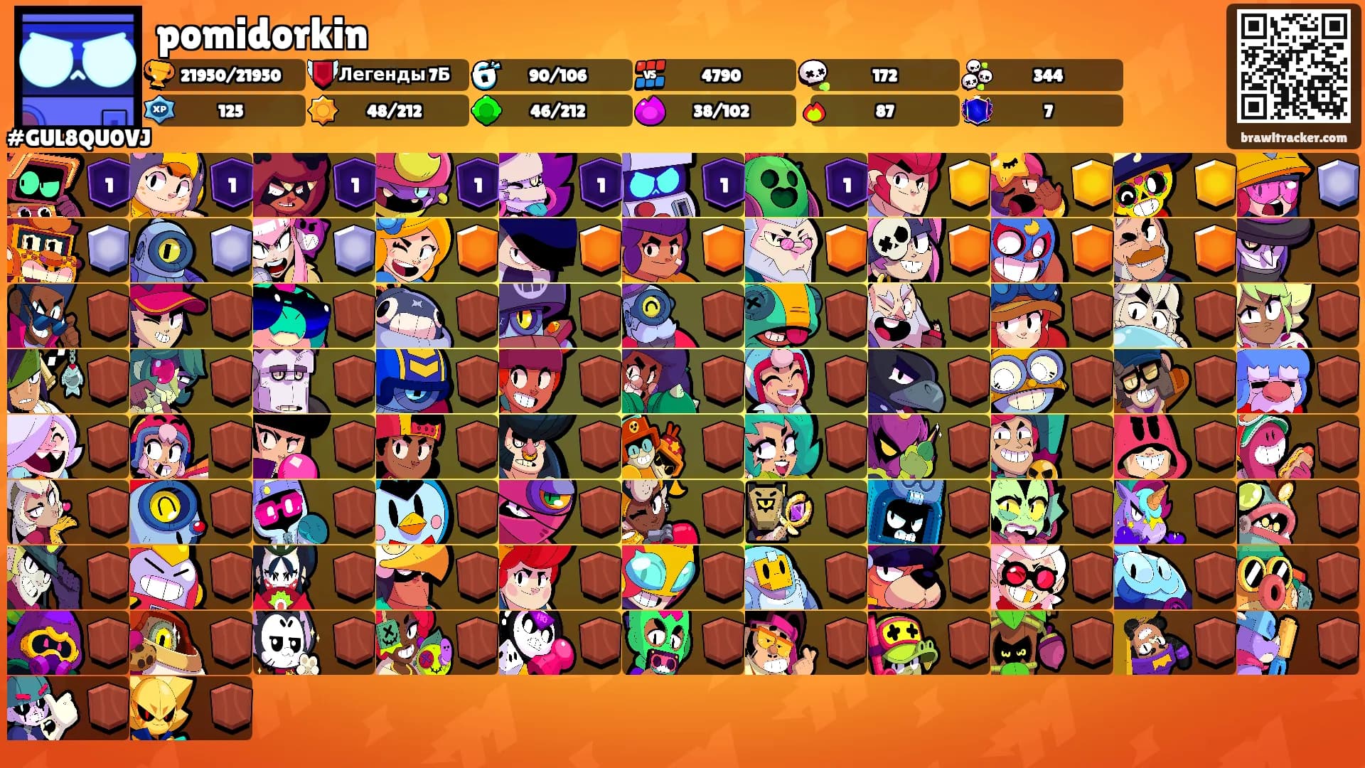 pomidorkin's Ranks