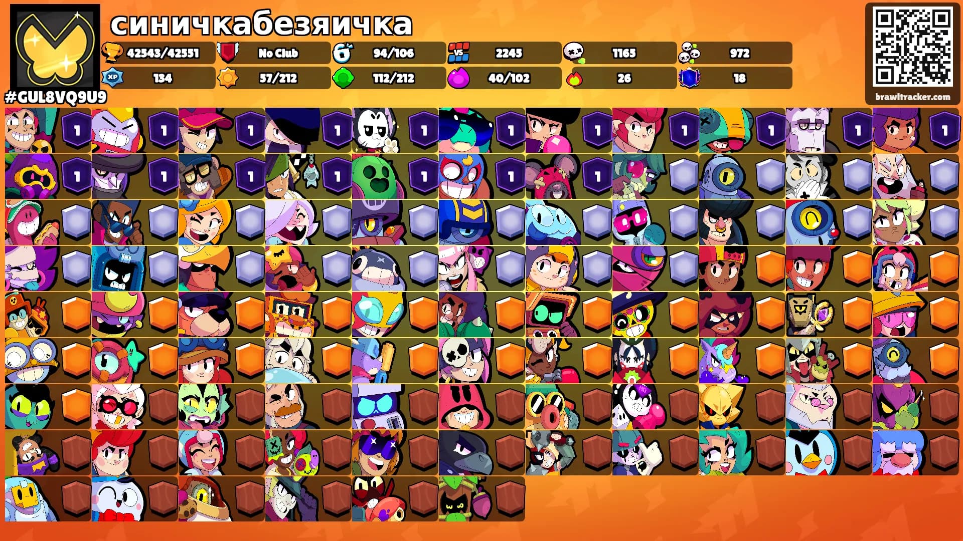 синичкабезяичка's Ranks