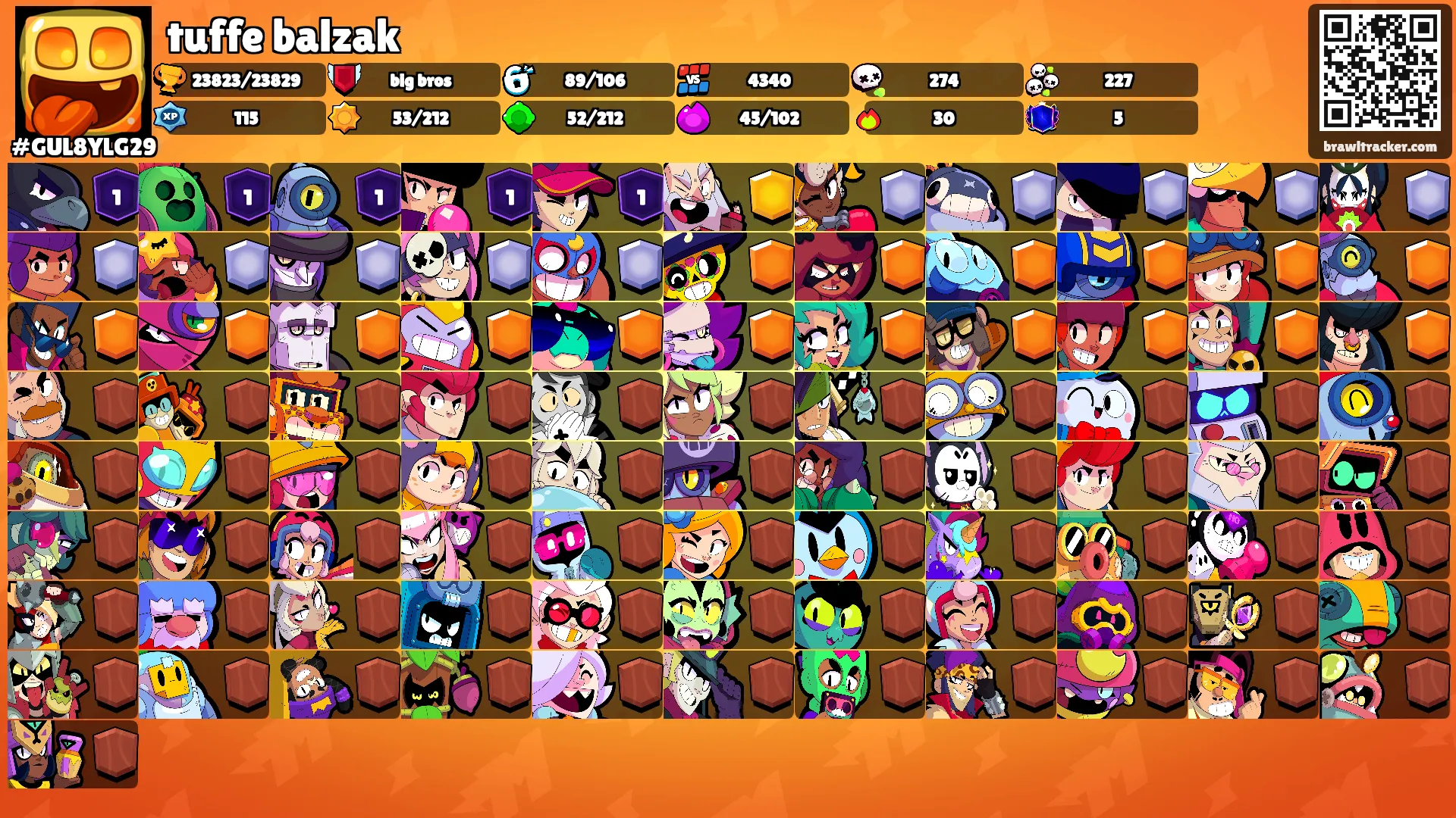 tuffe balzak's Ranks