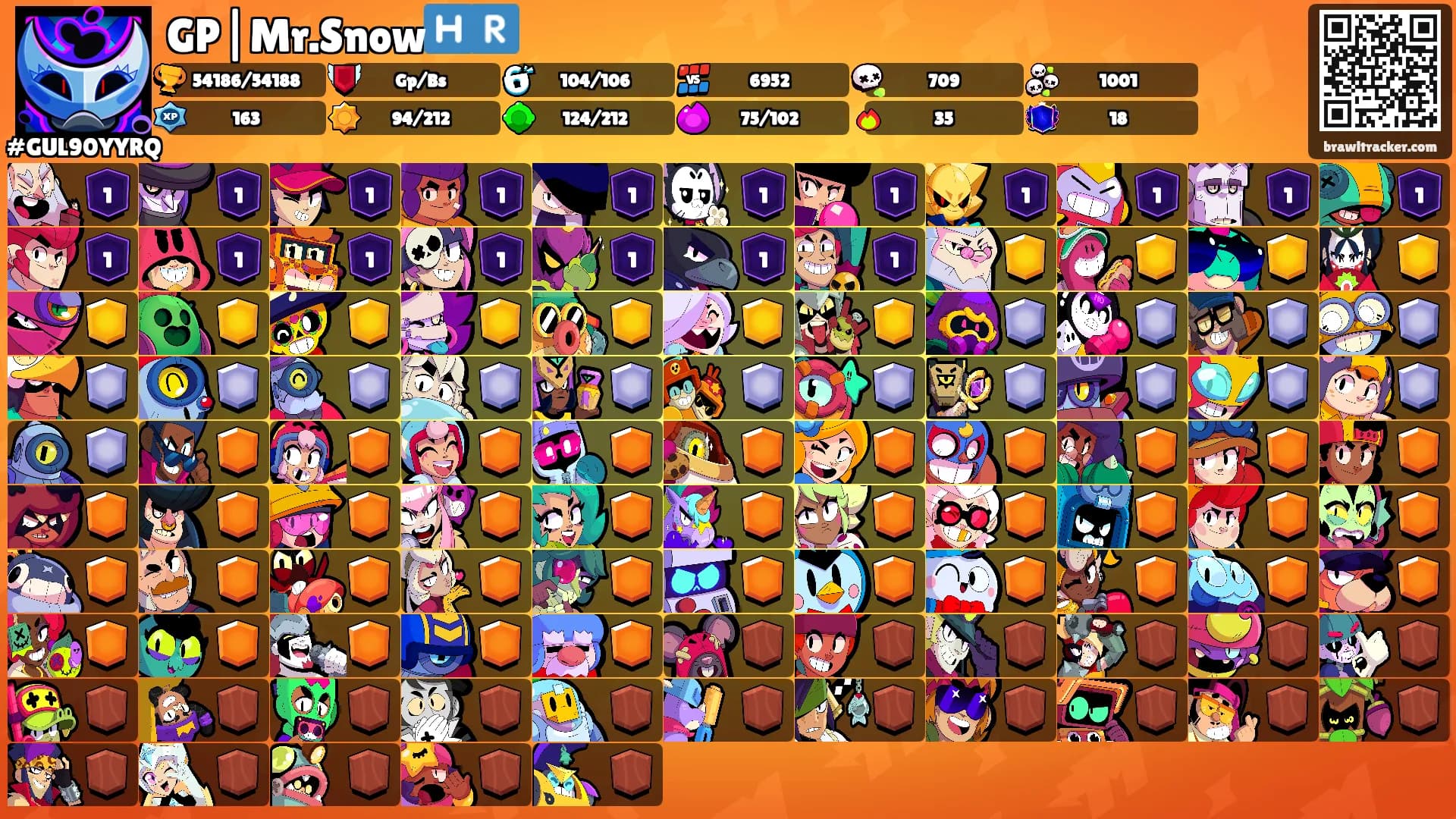 GP|Mr.Snow🇭🇷's Ranks