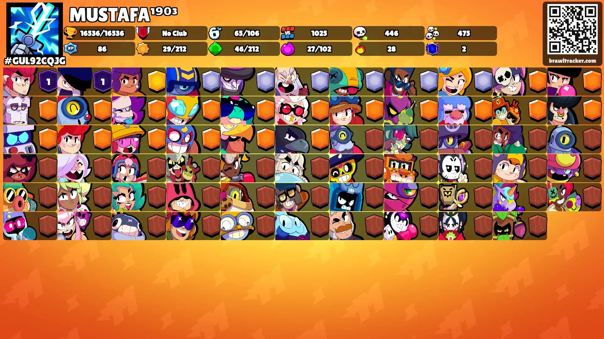 MUSTAFA¹⁹⁰³'s Ranks