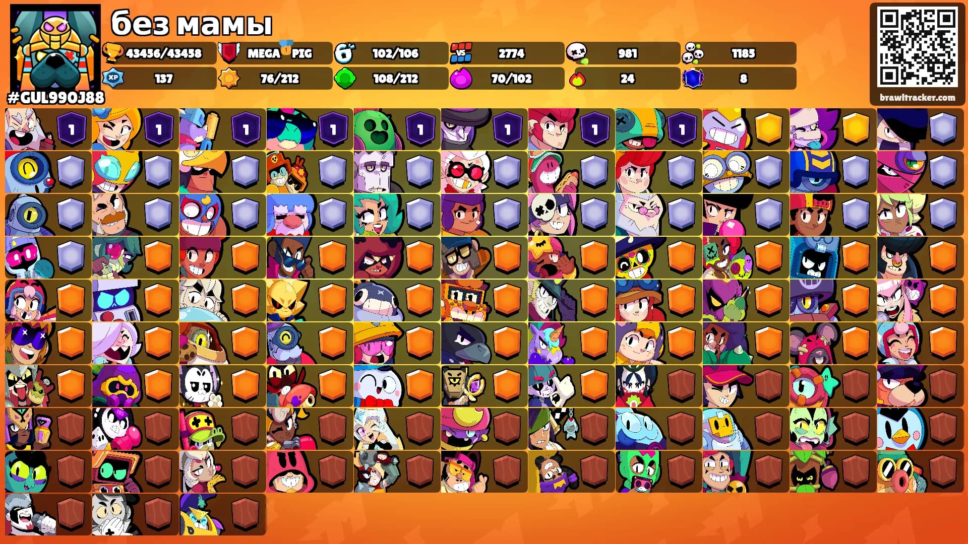 без мамы's Ranks