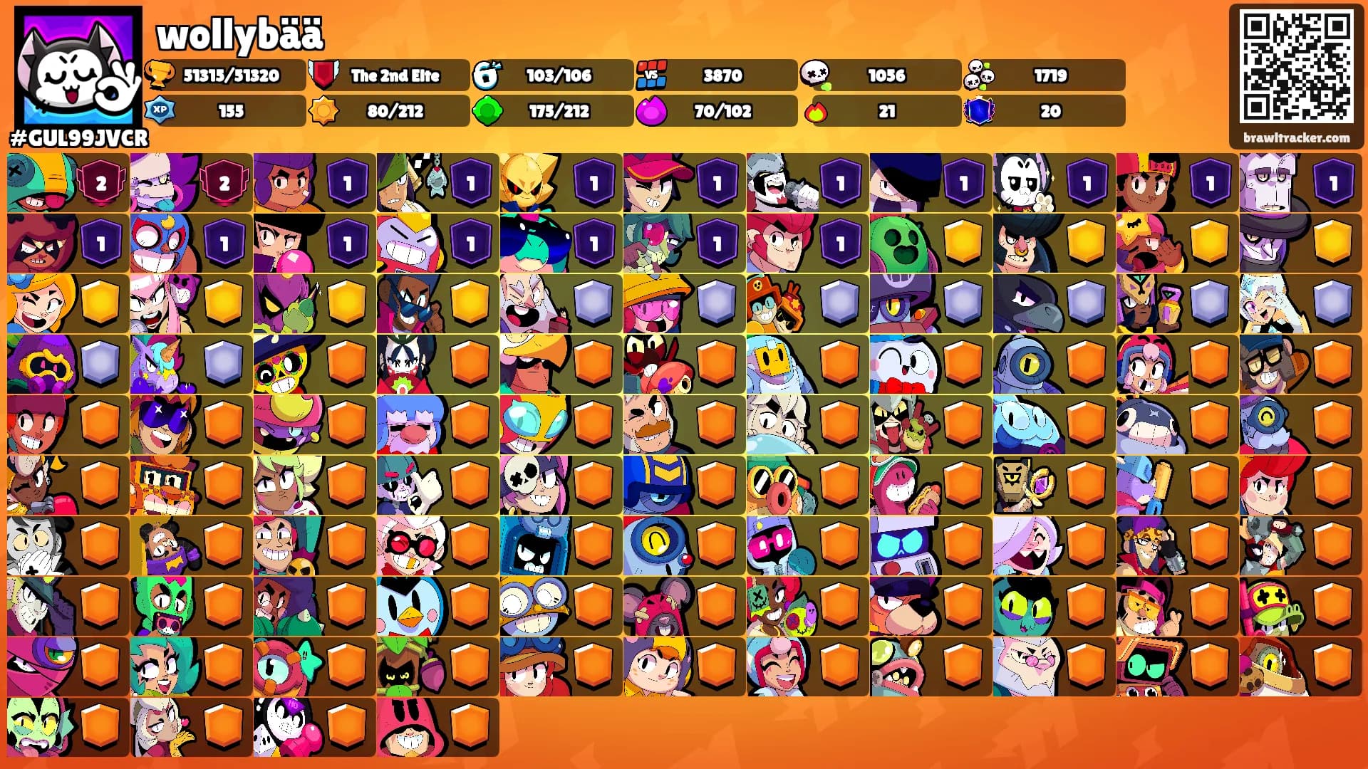 wollybää's Ranks
