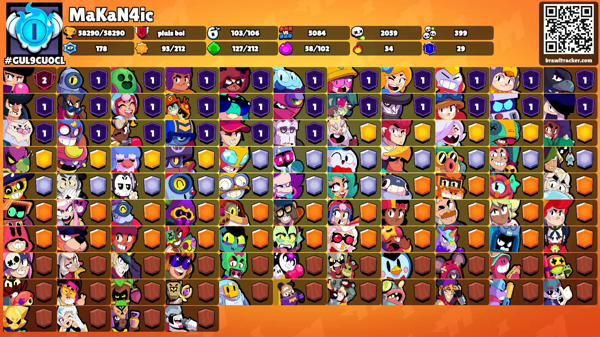 MaKaN4ic's Ranks