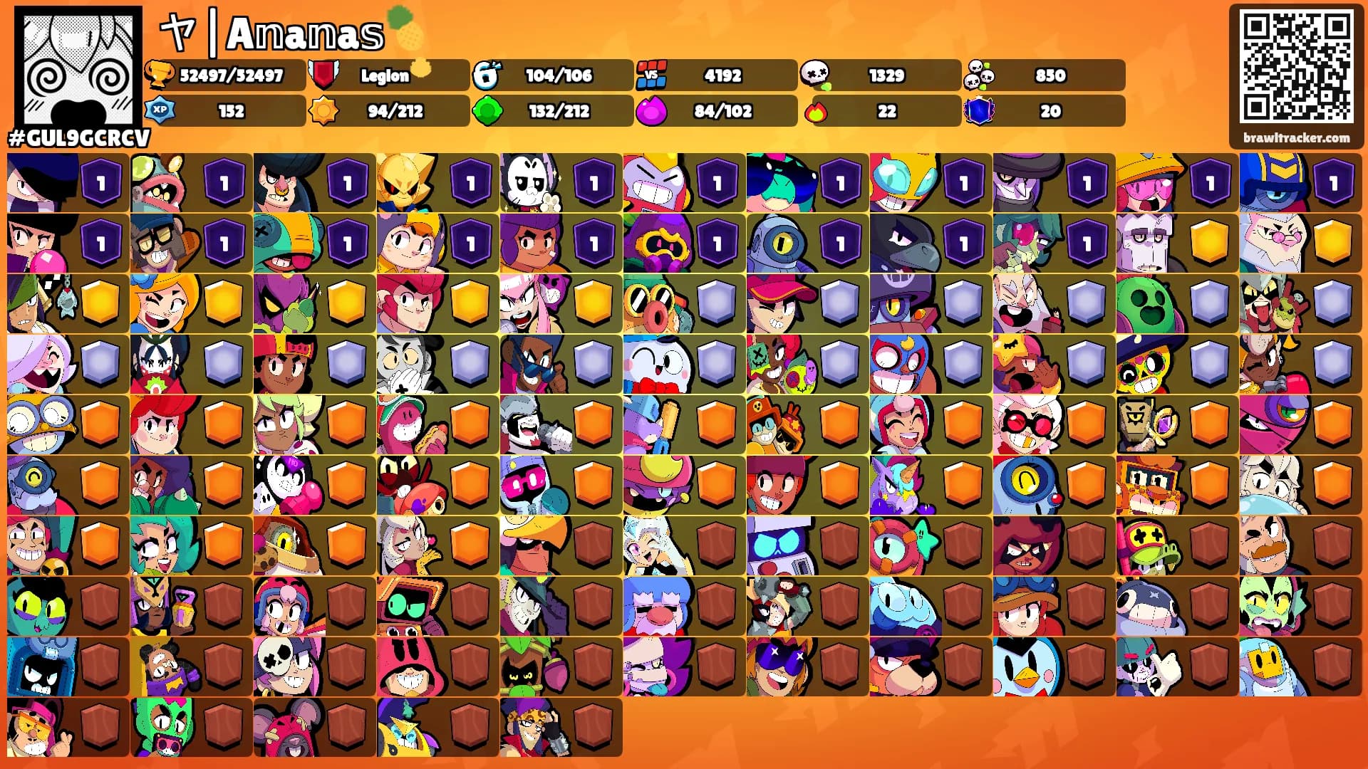 ヤ|A𝕟a𝕟a𝕤🍍's Ranks