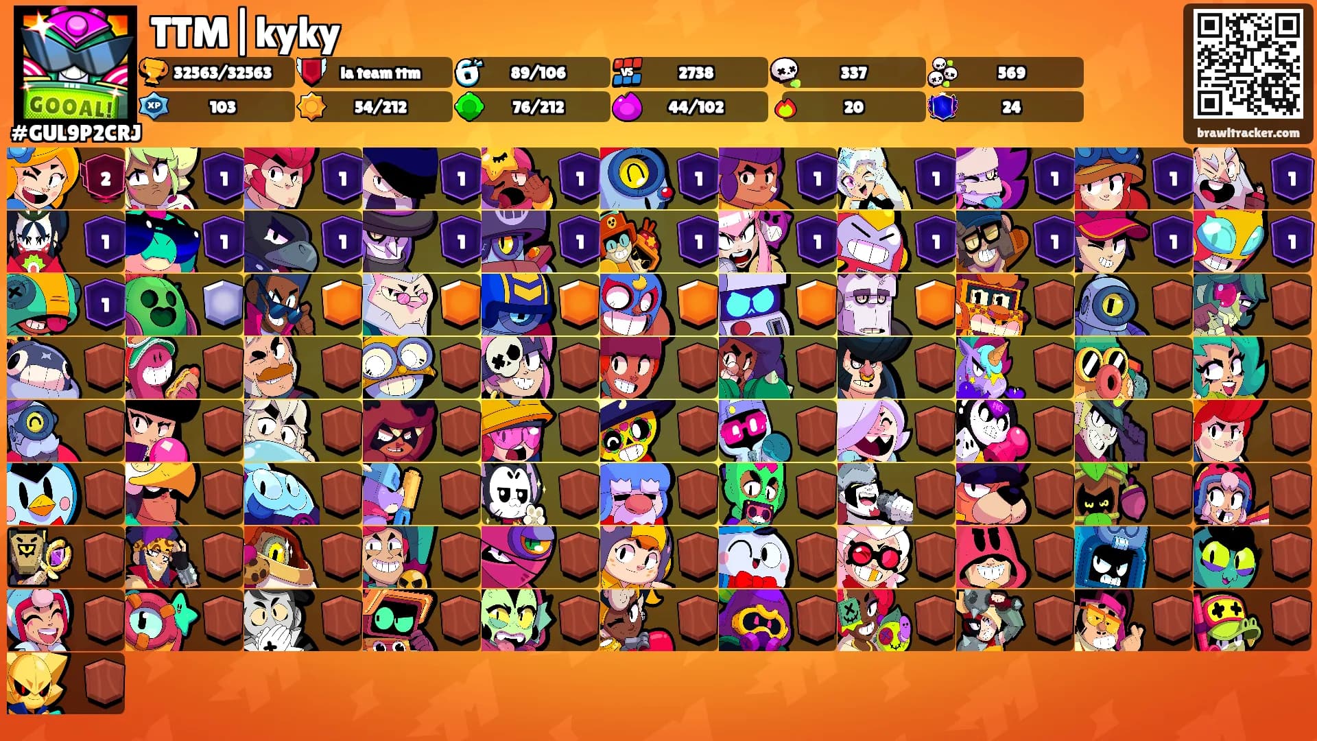 TTM|kyky's Ranks