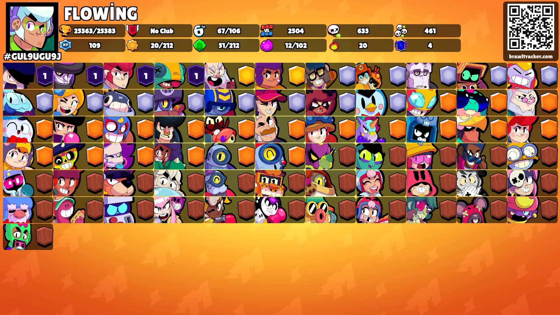 FLOWİNG's Ranks