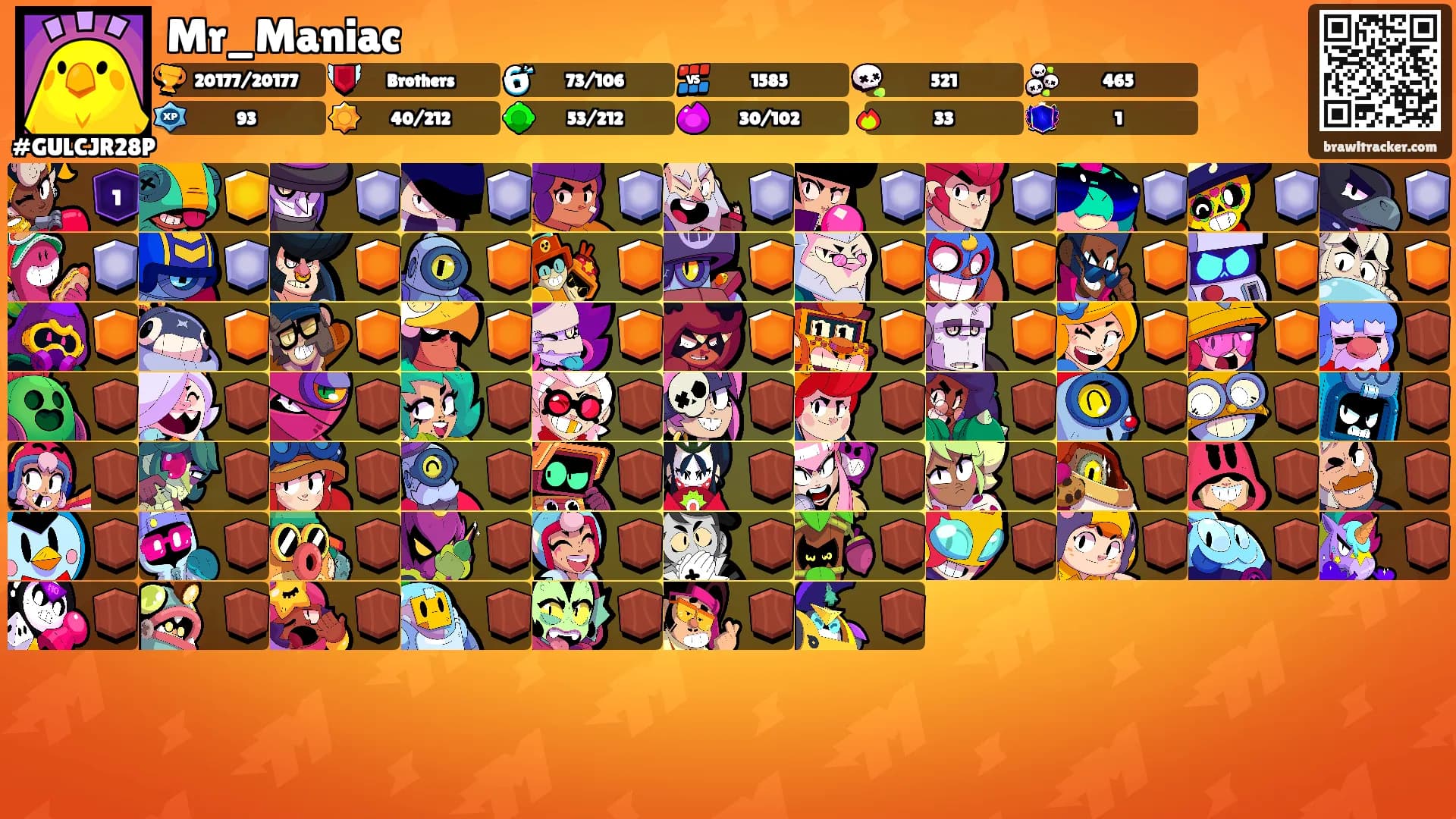 Mr_Maniac's Ranks