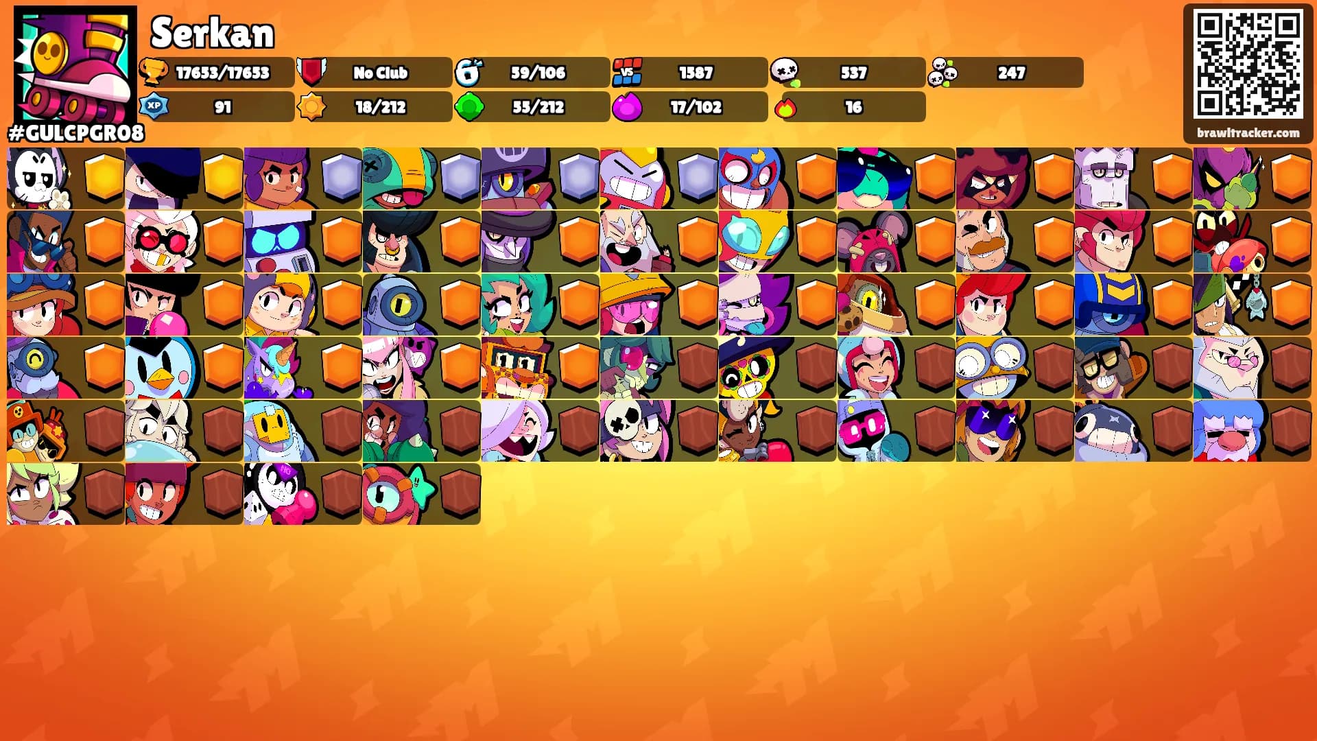 Serkan's Ranks