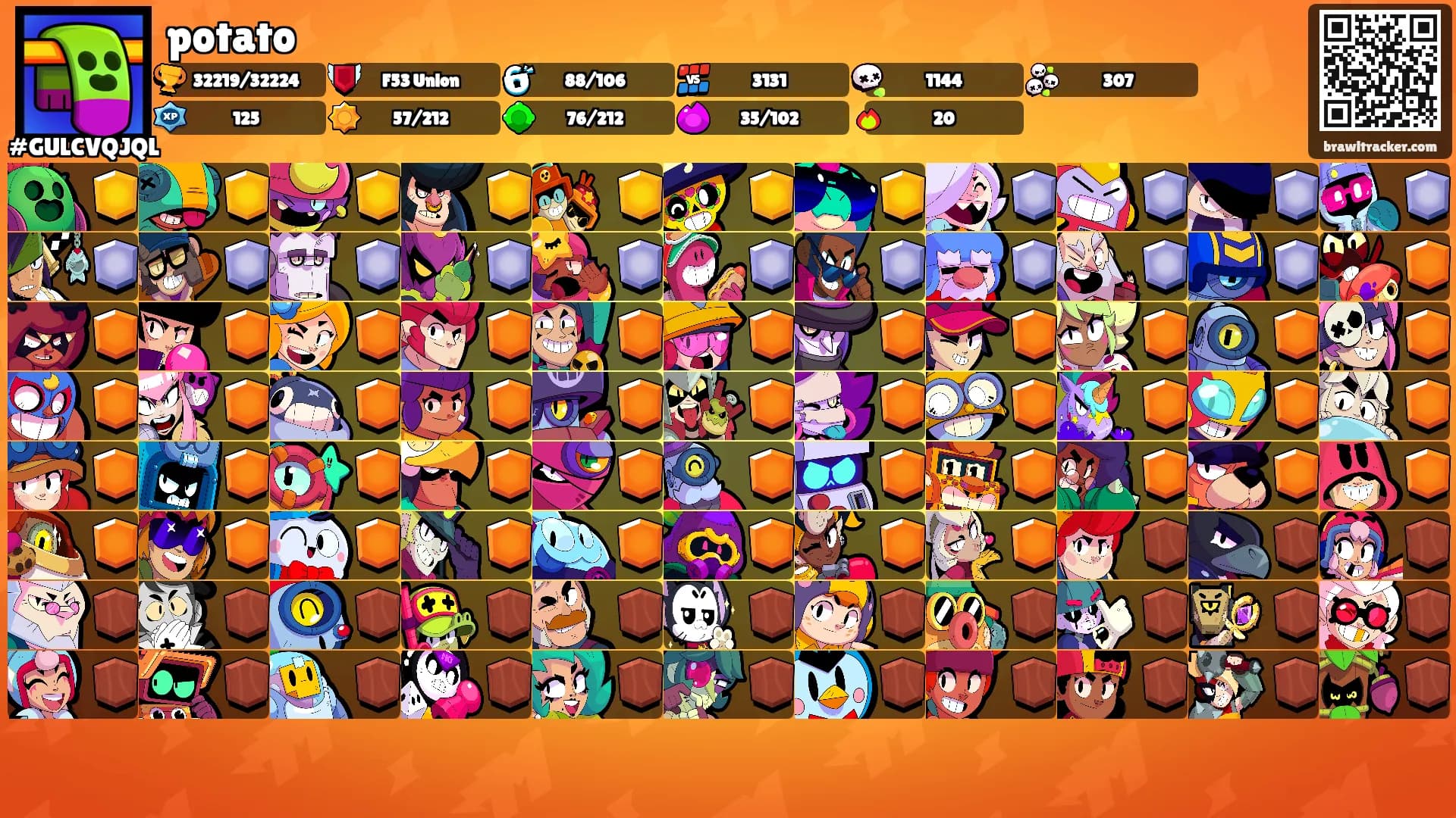 potato's Ranks