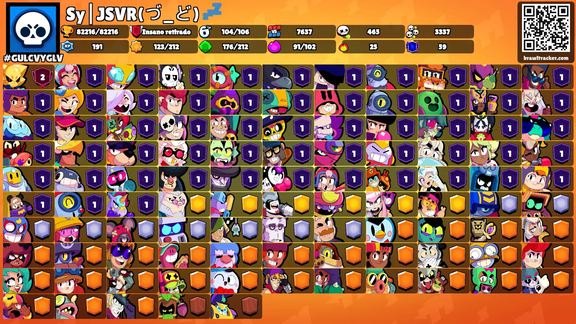 Sy|JSVR(づ_ど) 💤's Ranks